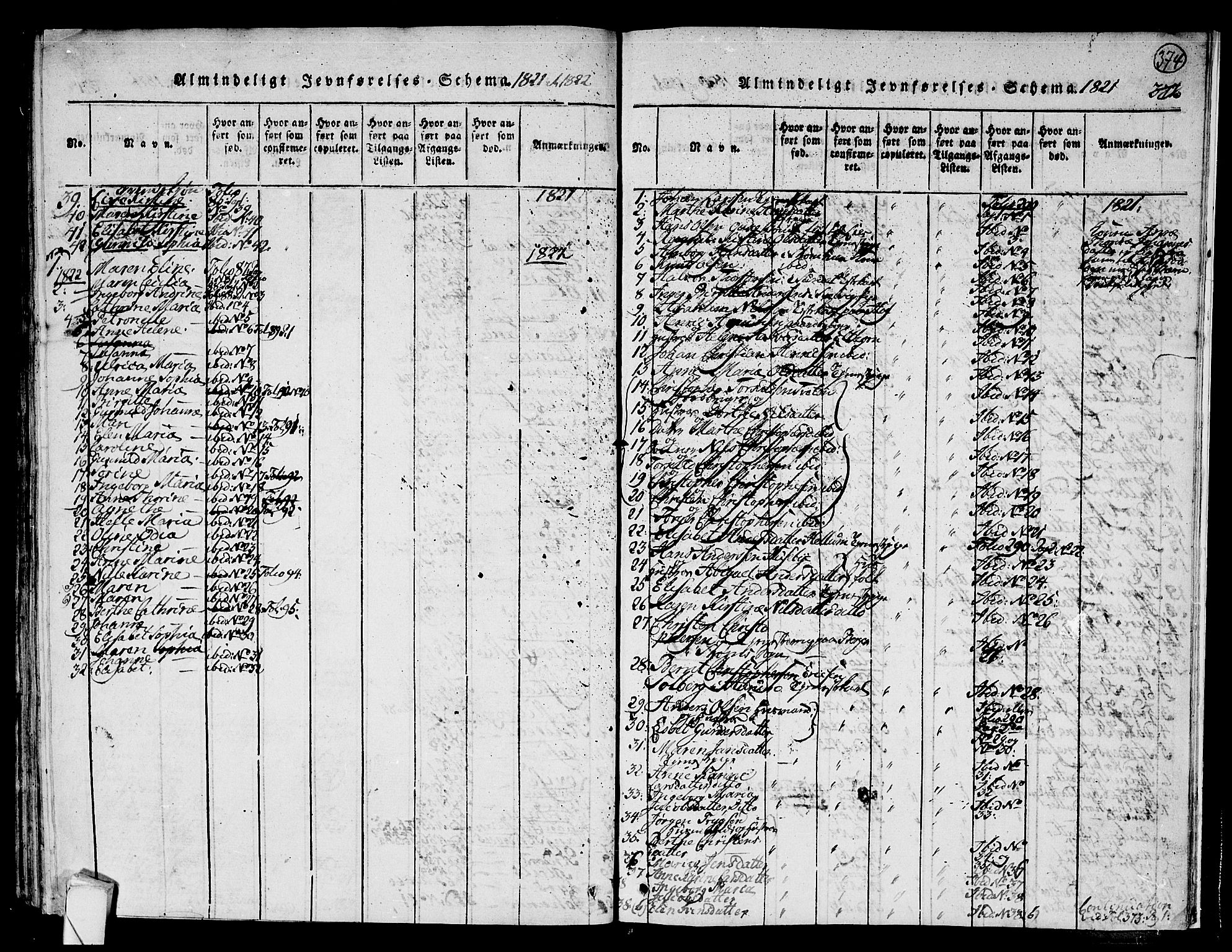 Hurum kirkebøker, AV/SAKO-A-229/F/Fa/L0009: Parish register (official) no. 9, 1816-1826, p. 374