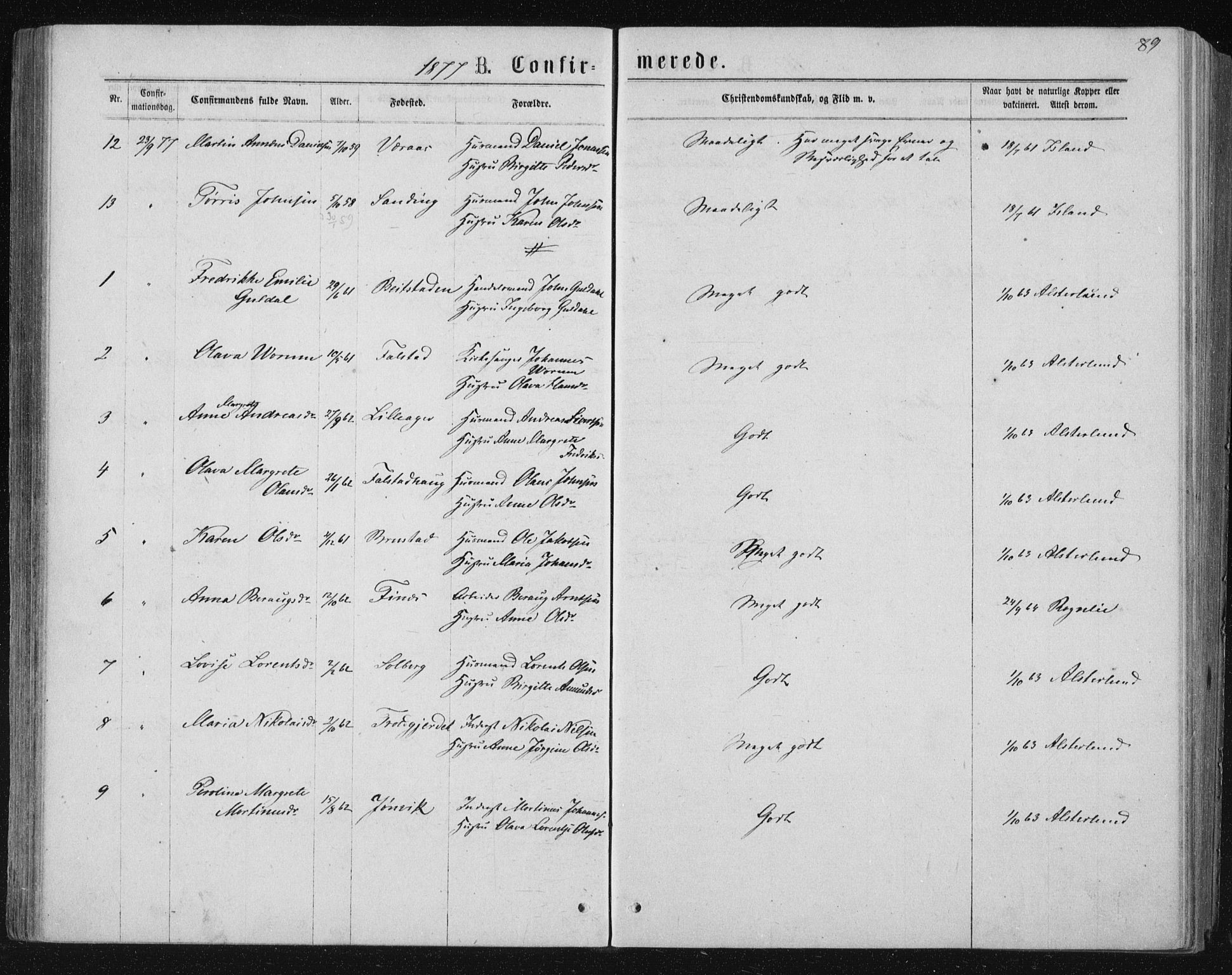 Ministerialprotokoller, klokkerbøker og fødselsregistre - Nord-Trøndelag, AV/SAT-A-1458/722/L0219: Parish register (official) no. 722A06, 1868-1880, p. 89