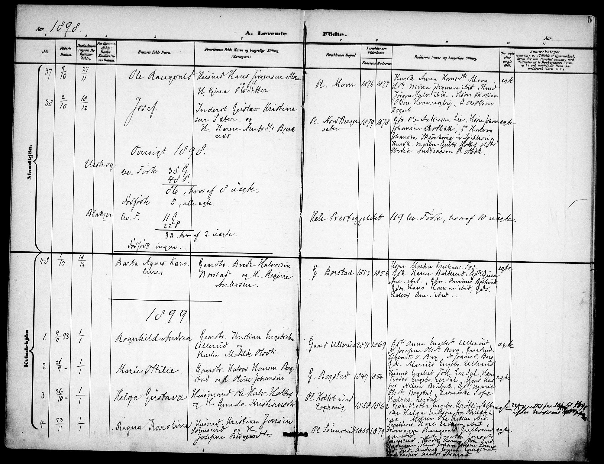 Aurskog prestekontor Kirkebøker, AV/SAO-A-10304a/F/Fa/L0010: Parish register (official) no. I 10, 1898-1905, p. 5