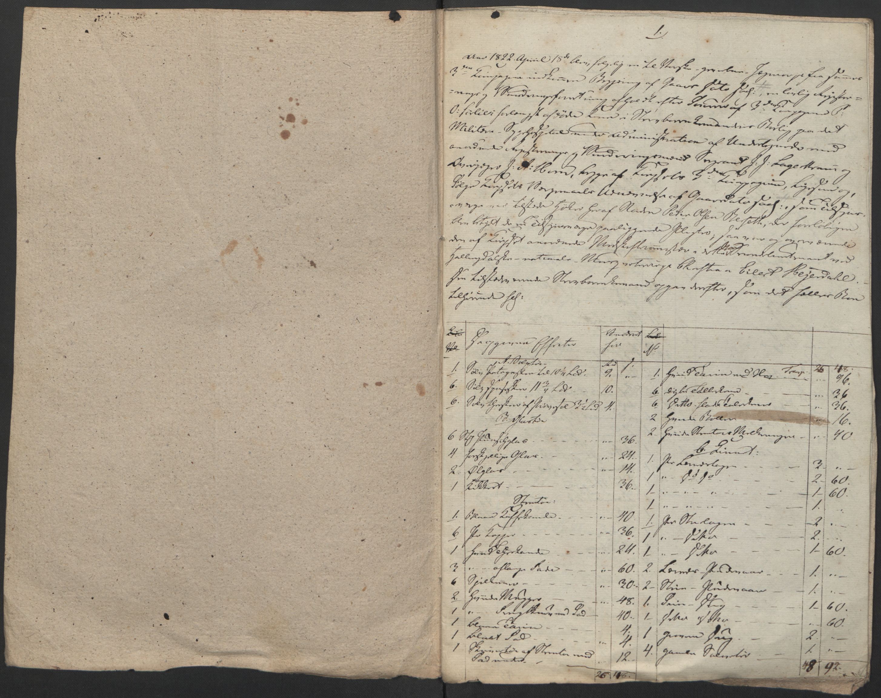 Forsvaret, Generalauditøren, AV/RA-RAFA-1772/F/Fj/Fjb/L0005: Skifter 1818 - 1823, 1818-1823, p. 149