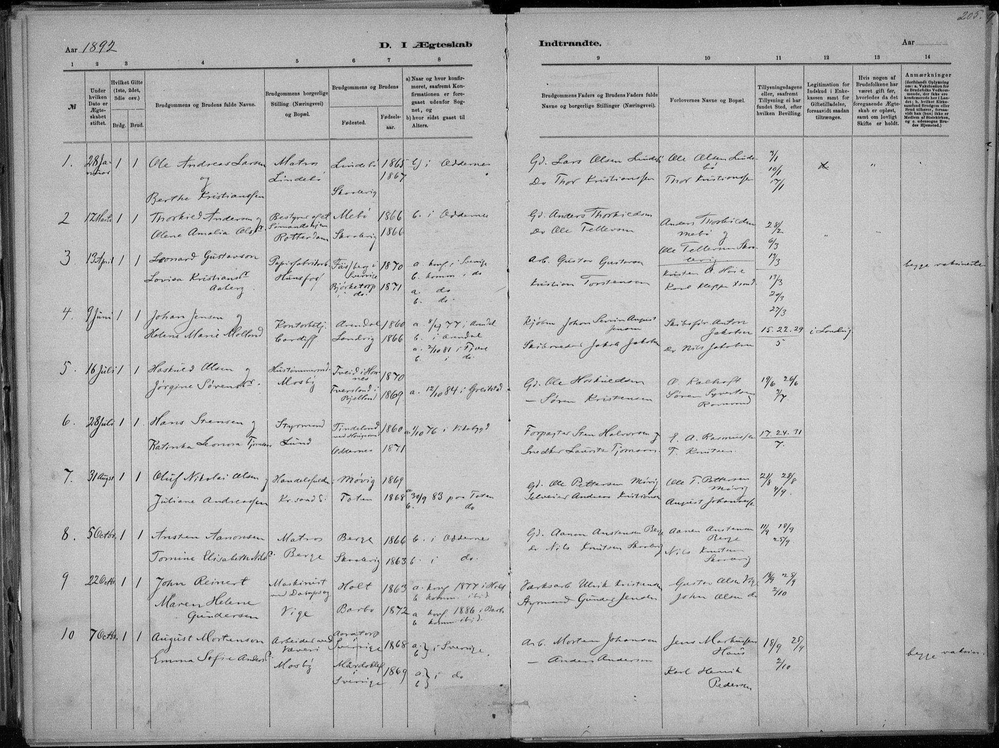 Oddernes sokneprestkontor, AV/SAK-1111-0033/F/Fa/Faa/L0009: Parish register (official) no. A 9, 1884-1896, p. 205