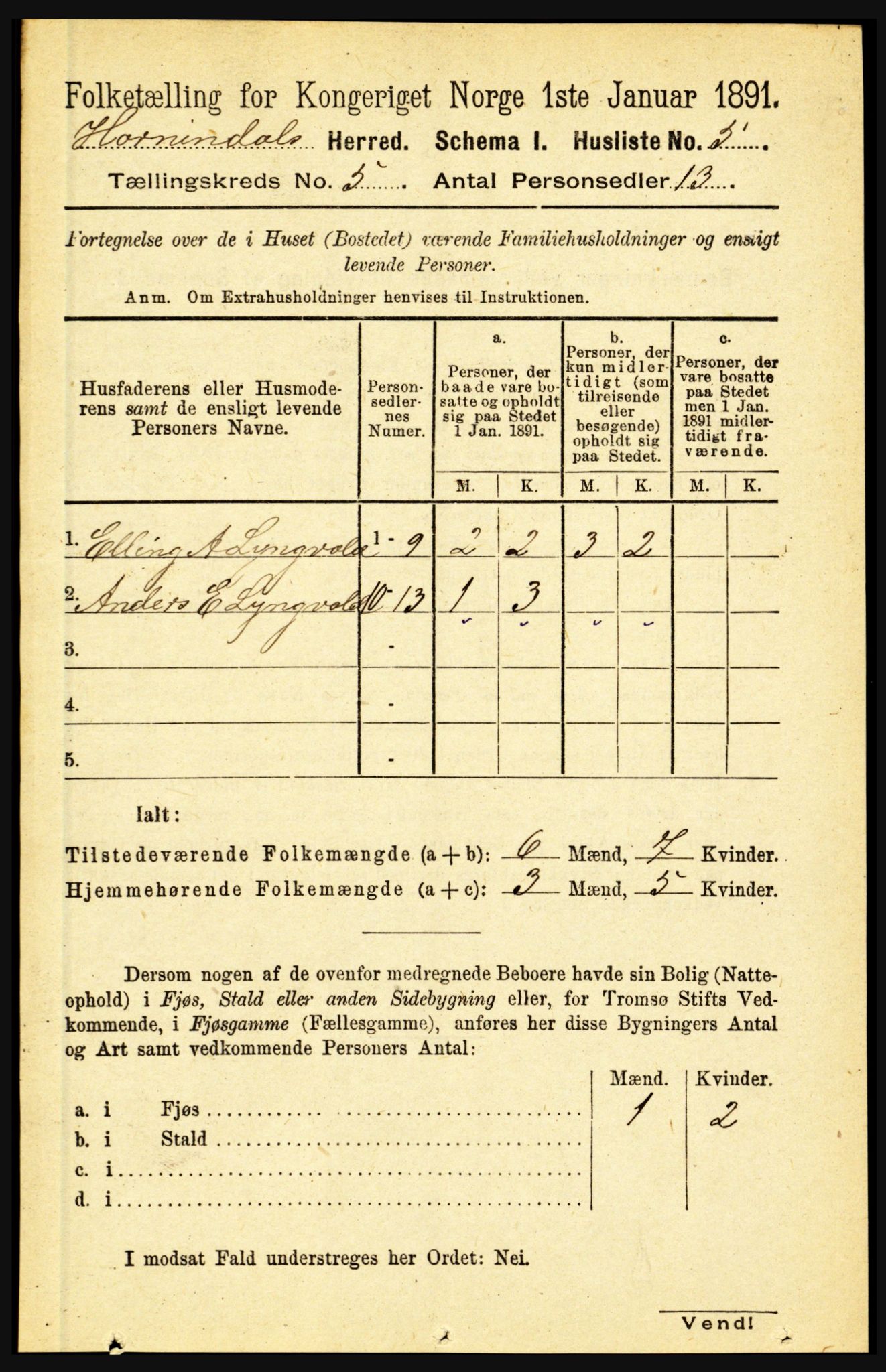 RA, 1891 census for 1444 Hornindal, 1891, p. 1108