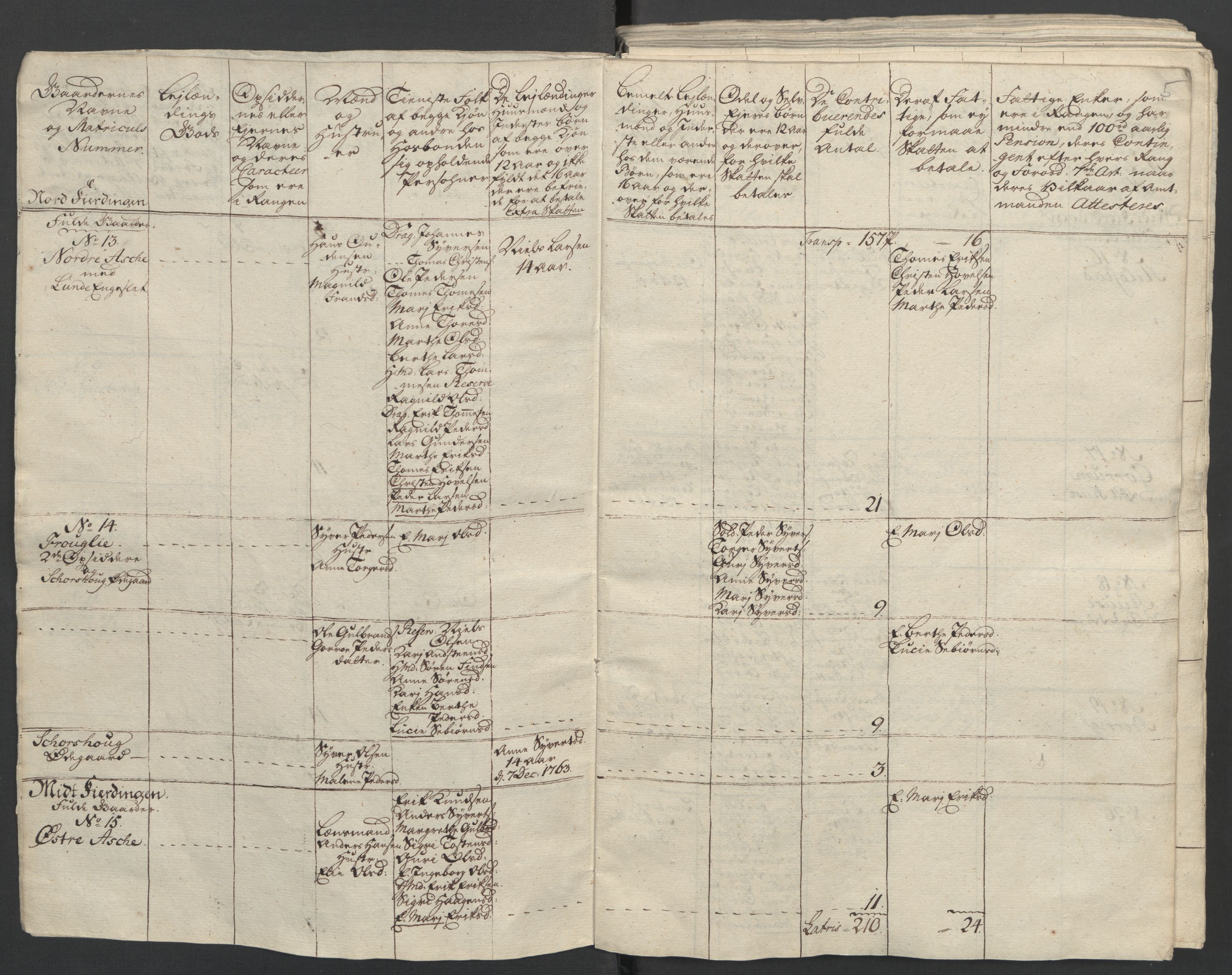 Rentekammeret inntil 1814, Reviderte regnskaper, Fogderegnskap, AV/RA-EA-4092/R16/L1147: Ekstraskatten Hedmark, 1763-1764, p. 143