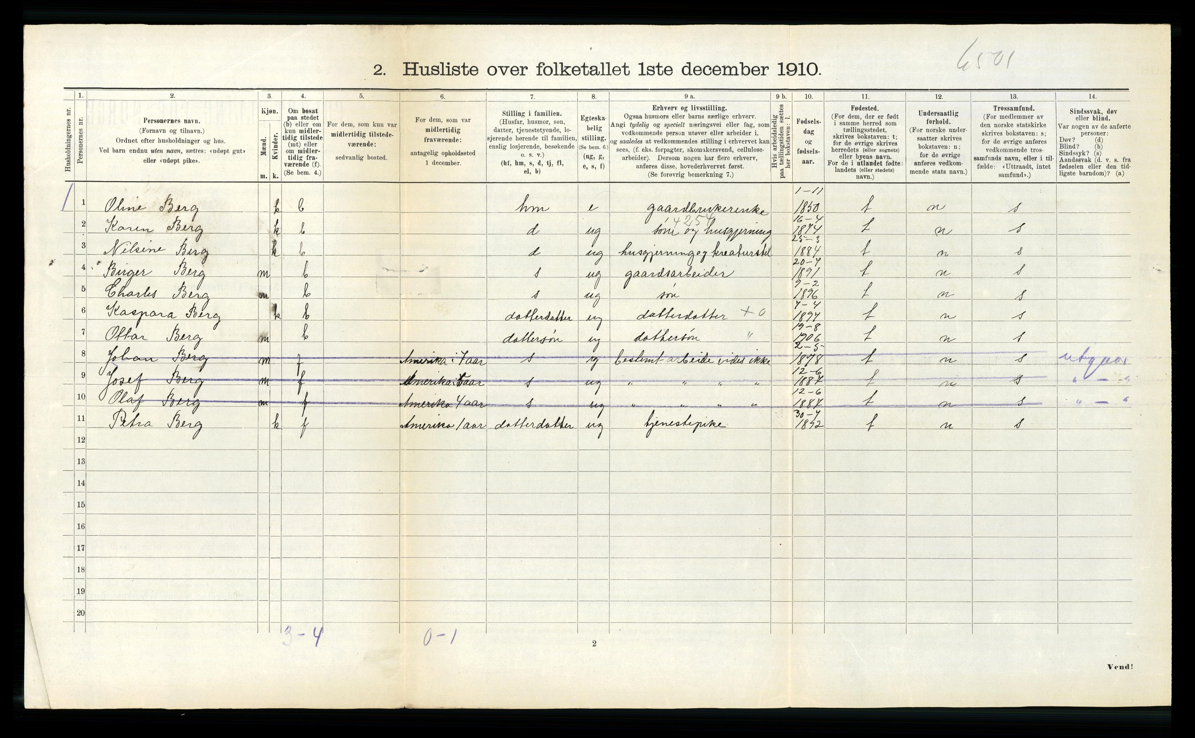 RA, 1910 census for Ørland, 1910, p. 996