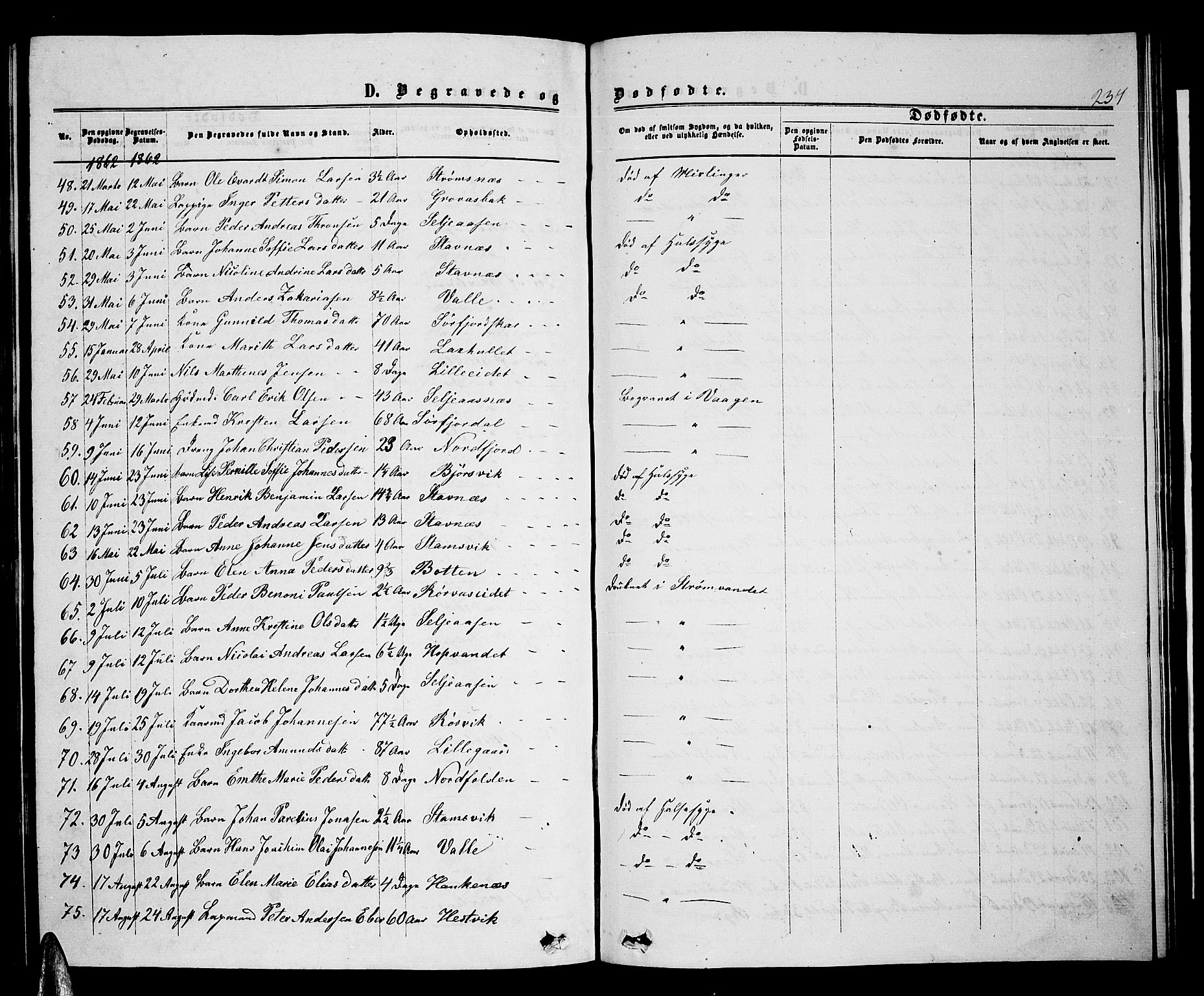 Ministerialprotokoller, klokkerbøker og fødselsregistre - Nordland, AV/SAT-A-1459/853/L0775: Parish register (copy) no. 853C03, 1859-1877, p. 237