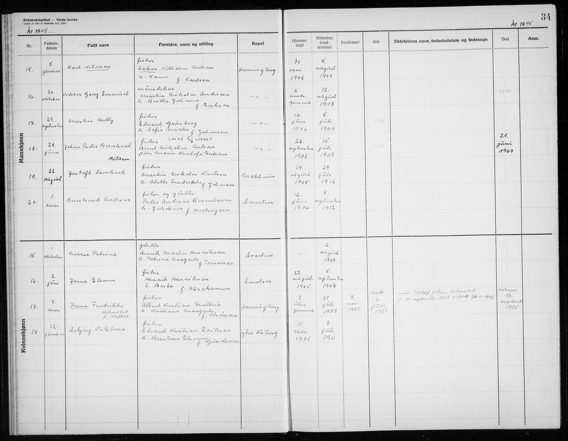 Vardø sokneprestkontor, AV/SATØ-S-1332/H/Hc/L0006kirkerekon: Other parish register no. 6, 1900-1925, p. 34