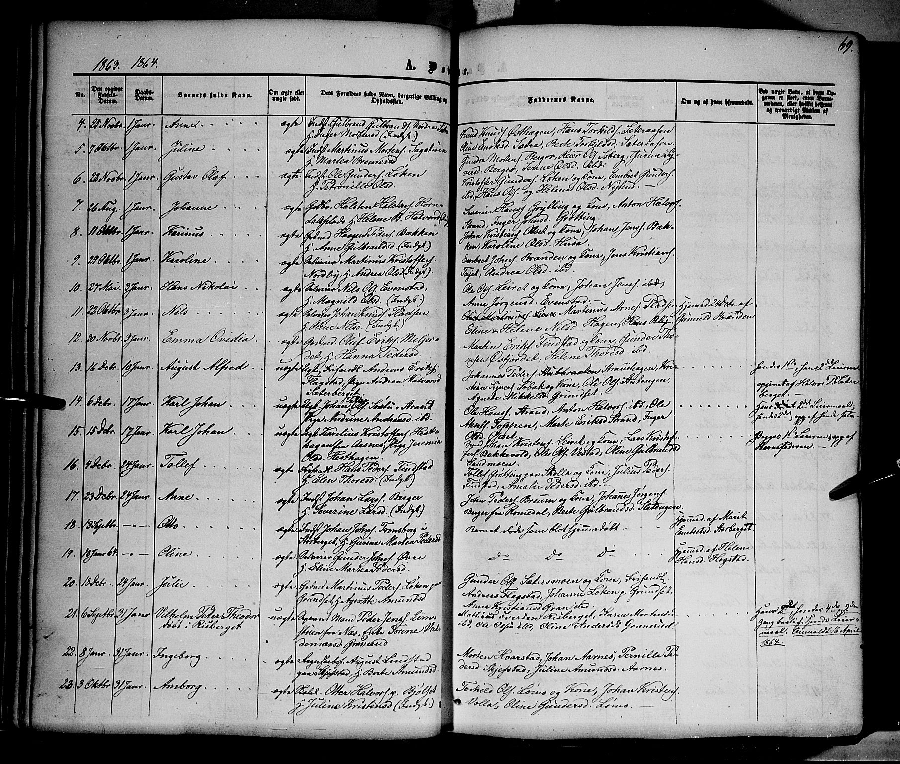 Elverum prestekontor, AV/SAH-PREST-044/H/Ha/Haa/L0010: Parish register (official) no. 10, 1857-1868, p. 69