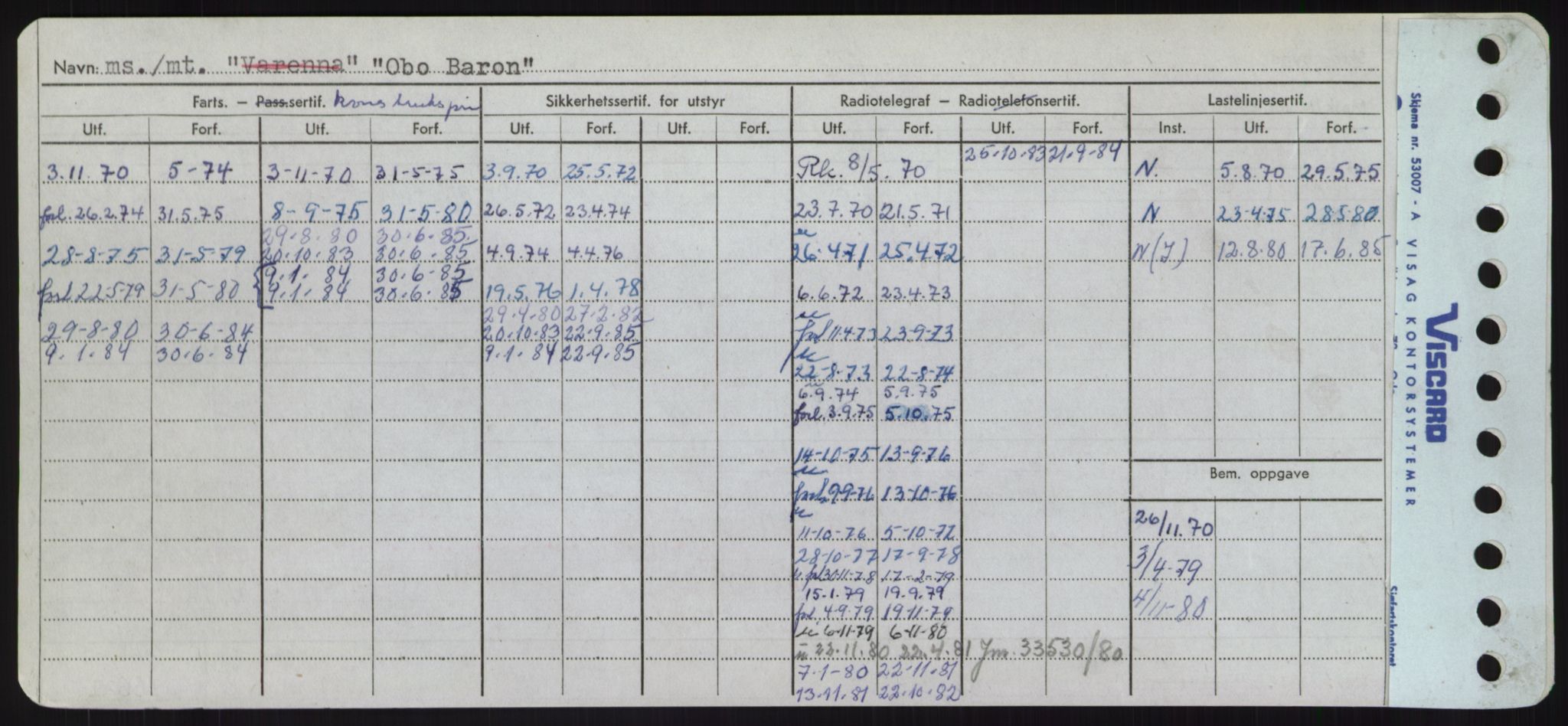 Sjøfartsdirektoratet med forløpere, Skipsmålingen, RA/S-1627/H/Hd/L0028: Fartøy, O, p. 32