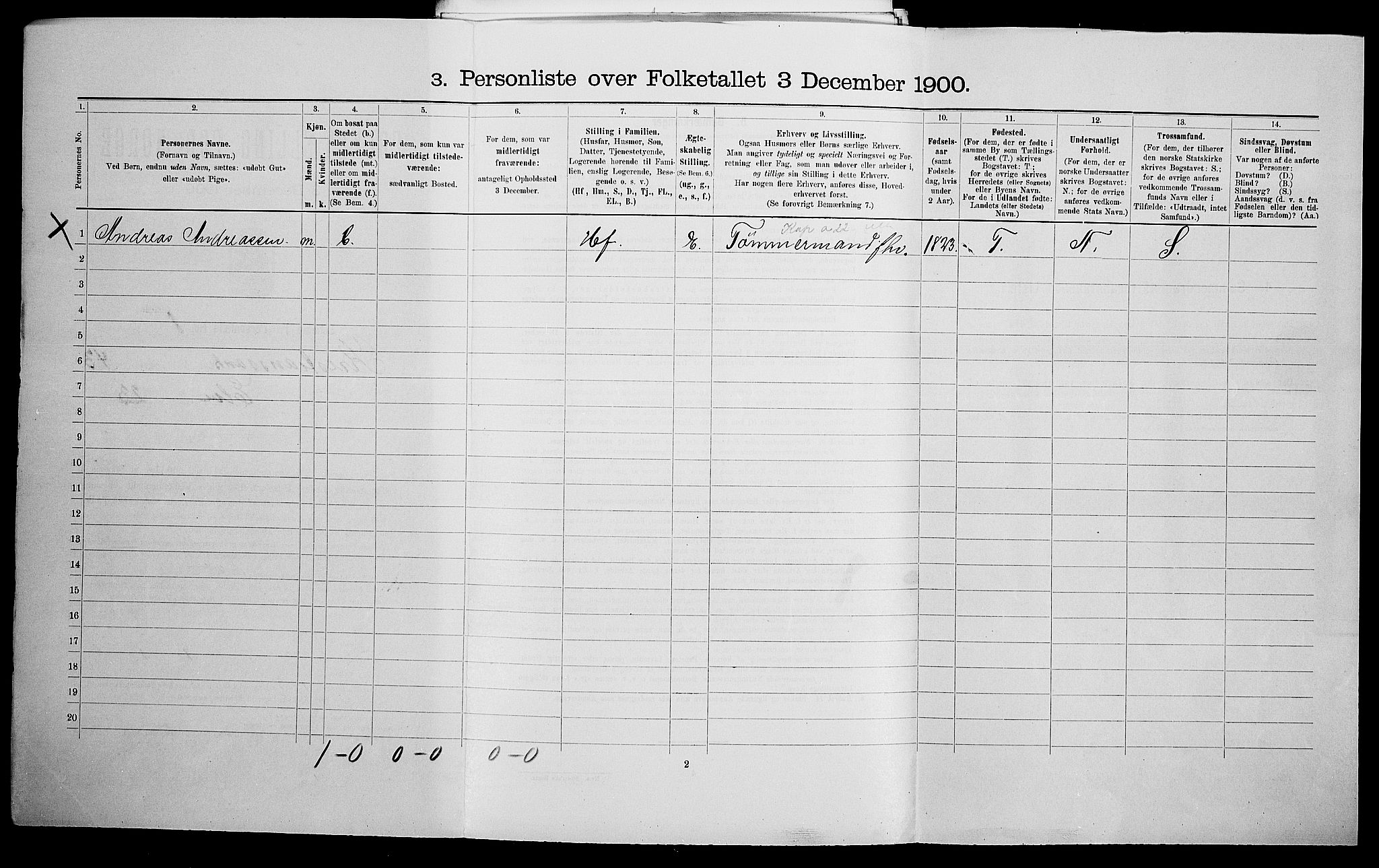 SAK, 1900 census for Kristiansand, 1900, p. 7115