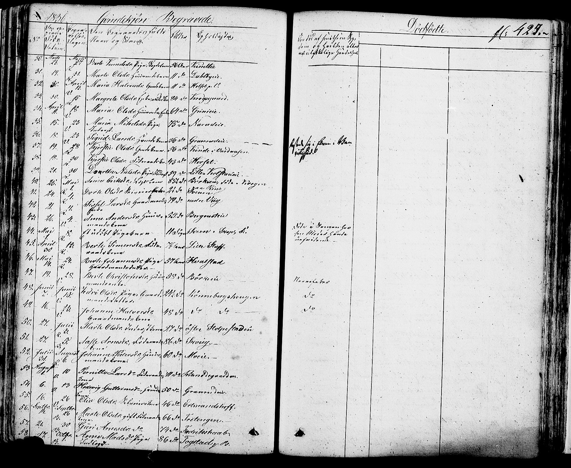 Ringsaker prestekontor, AV/SAH-PREST-014/K/Ka/L0007: Parish register (official) no. 7B, 1826-1837, p. 427