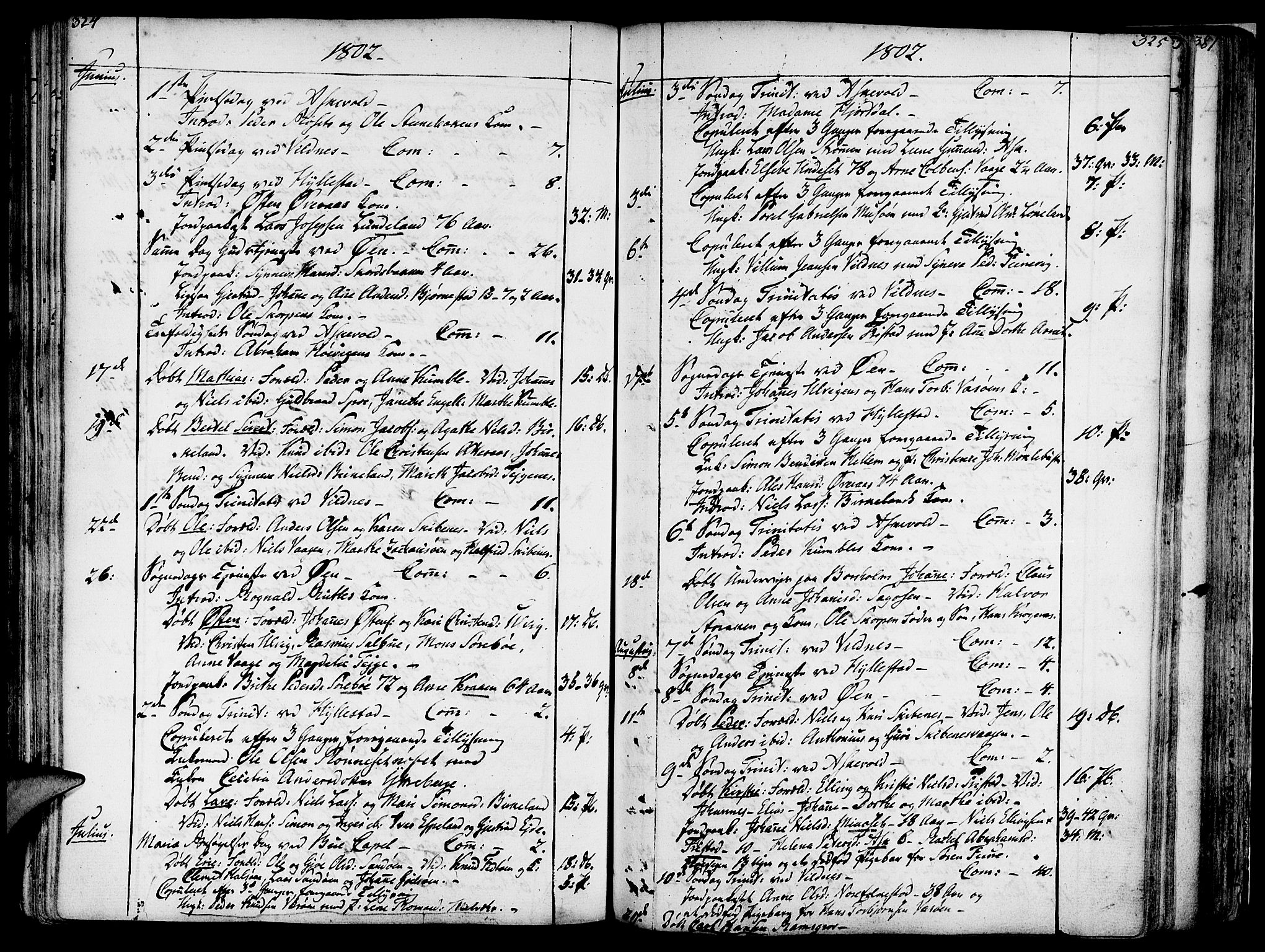 Askvoll sokneprestembete, SAB/A-79501/H/Haa/Haaa/L0009: Parish register (official) no. A 9, 1776-1821, p. 324-325