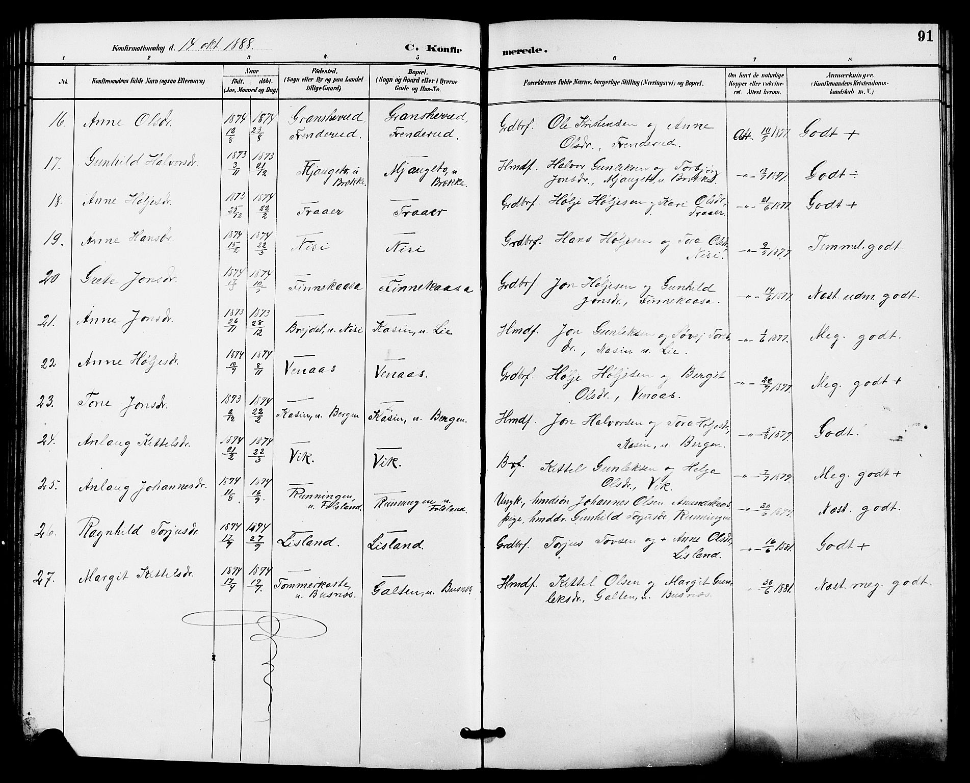 Gransherad kirkebøker, SAKO/A-267/G/Ga/L0003: Parish register (copy) no. I 3, 1887-1915, p. 91