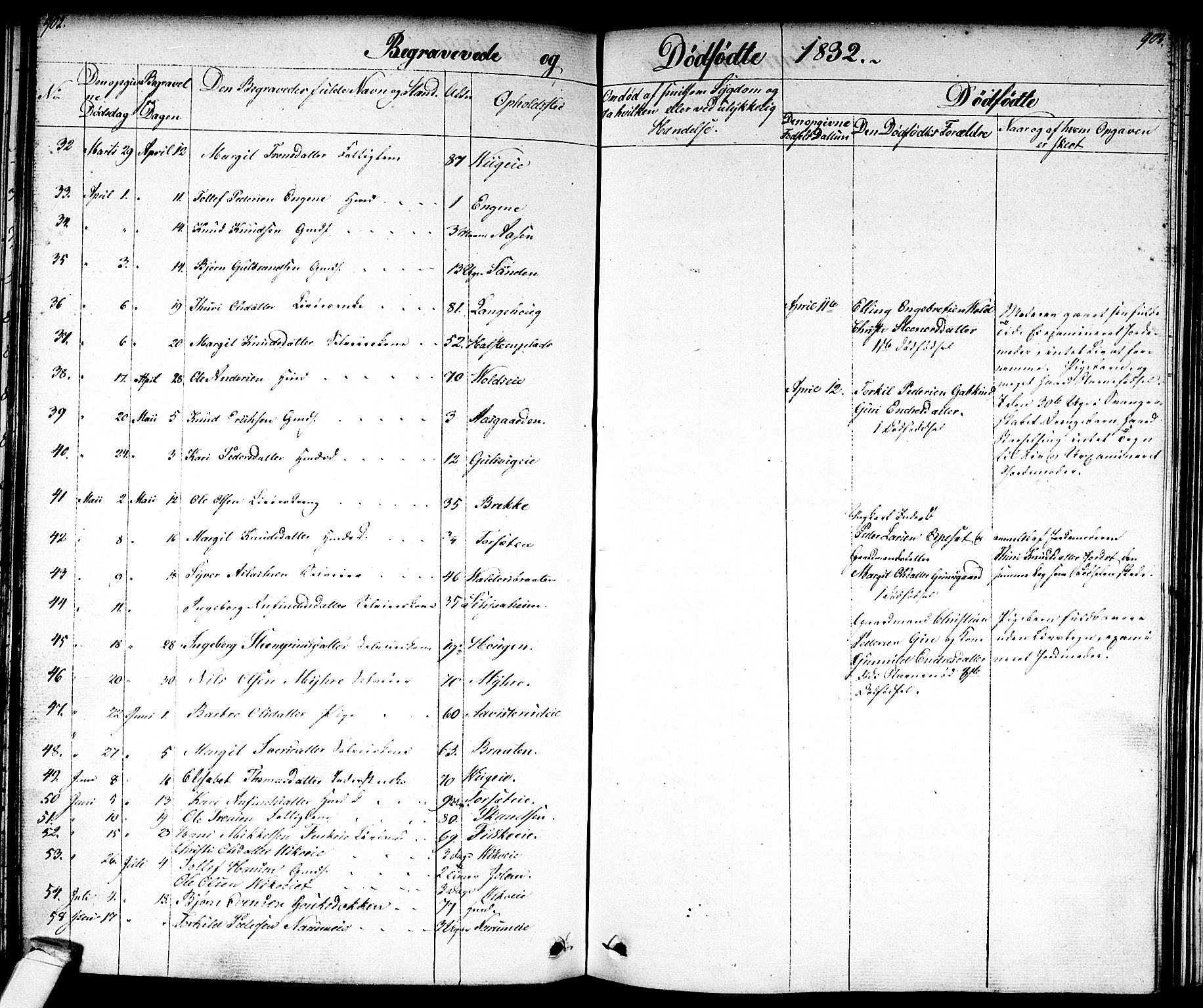 Nes kirkebøker, AV/SAKO-A-236/F/Fa/L0008: Parish register (official) no. 8, 1824-1834, p. 902-903