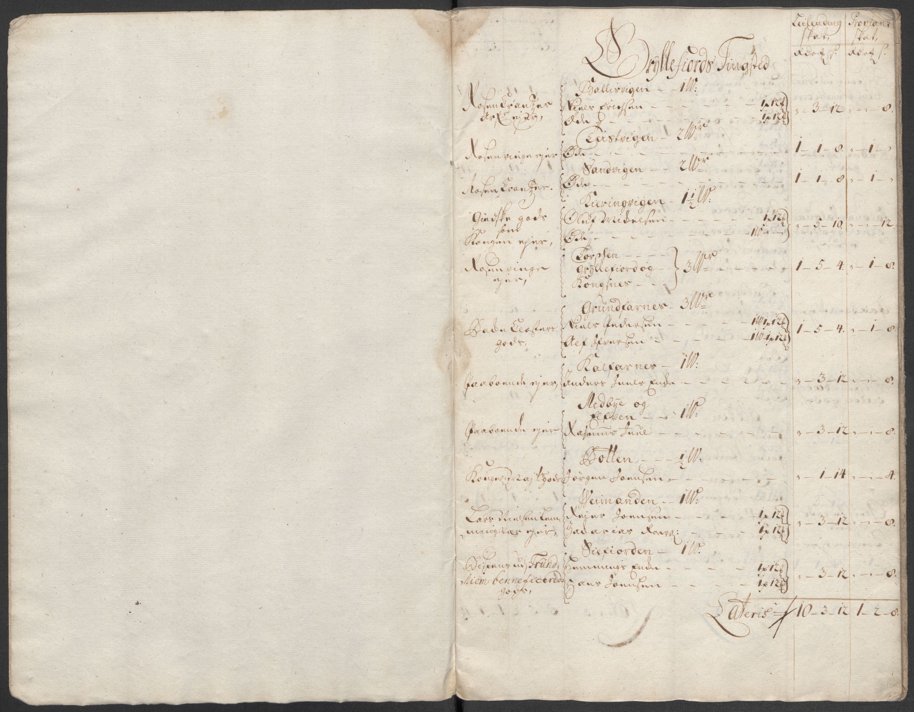 Rentekammeret inntil 1814, Reviderte regnskaper, Fogderegnskap, AV/RA-EA-4092/R68/L4761: Fogderegnskap Senja og Troms, 1715, p. 29