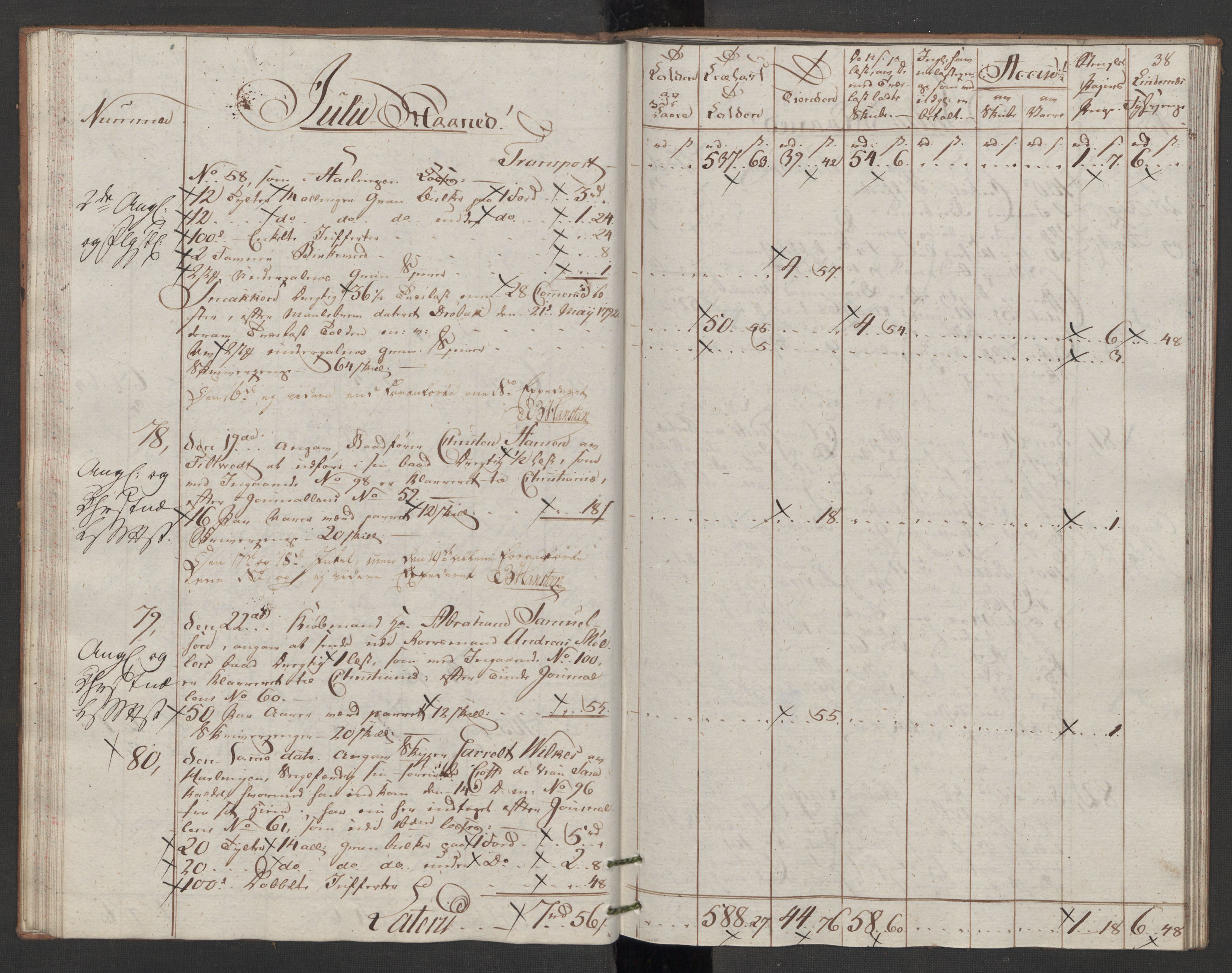 Generaltollkammeret, tollregnskaper, AV/RA-EA-5490/R07/L0053/0001: Tollregnskaper Sand / Utgående tollbok, 1794, p. 37b-38a