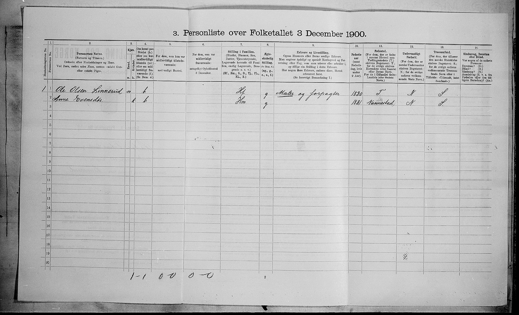 SAH, 1900 census for Østre Toten, 1900, p. 1236
