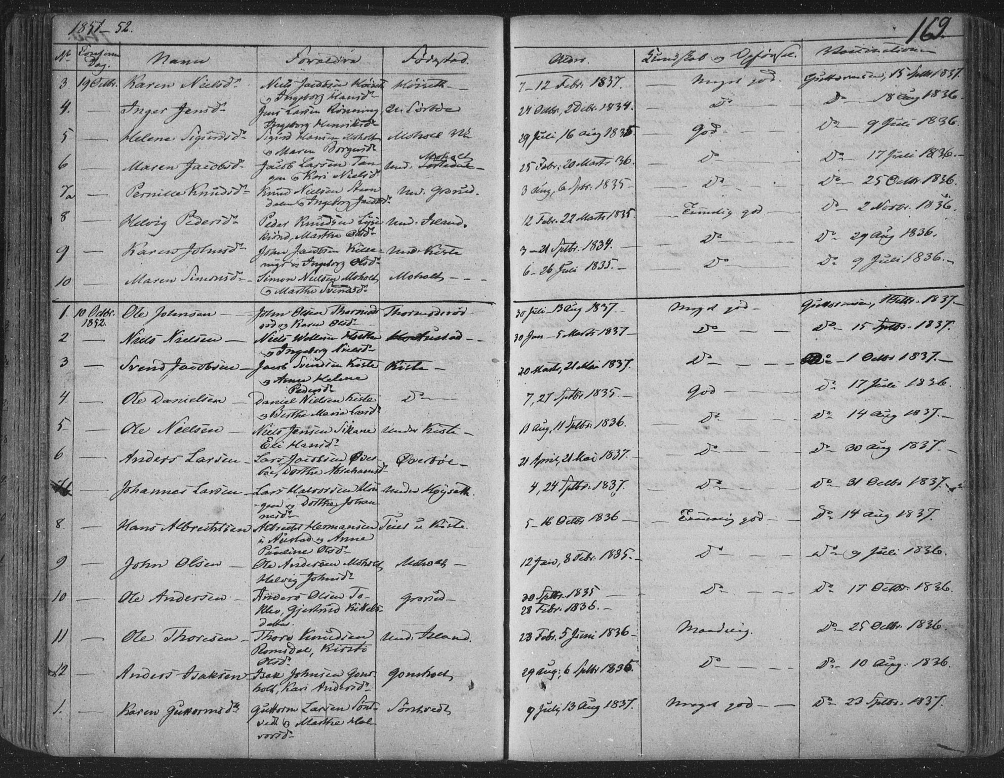 Siljan kirkebøker, SAKO/A-300/F/Fa/L0001: Parish register (official) no. 1, 1831-1870, p. 169