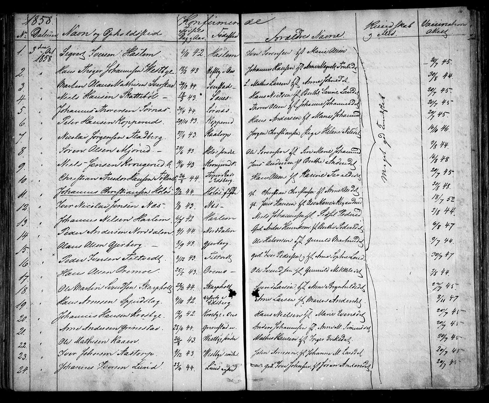 Rakkestad prestekontor Kirkebøker, AV/SAO-A-2008/F/Fa/L0010: Parish register (official) no. I 10, 1857-1861, p. 101