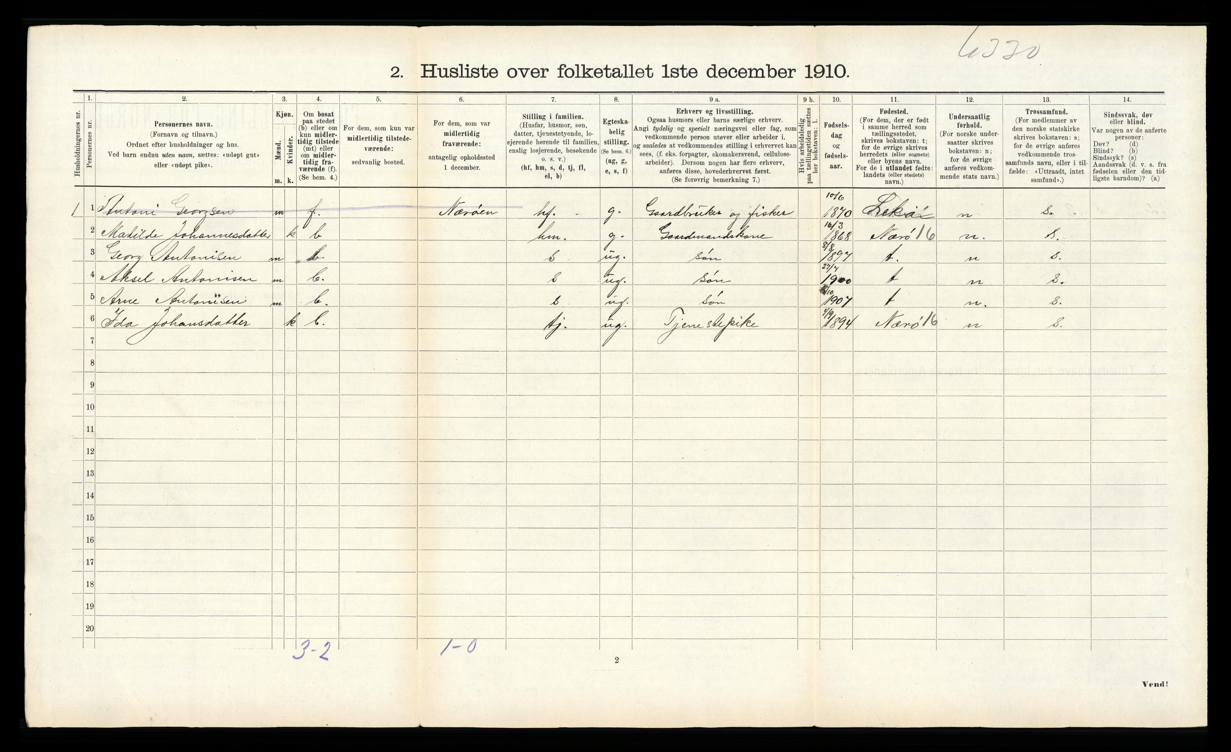 RA, 1910 census for Vikna, 1910, p. 440