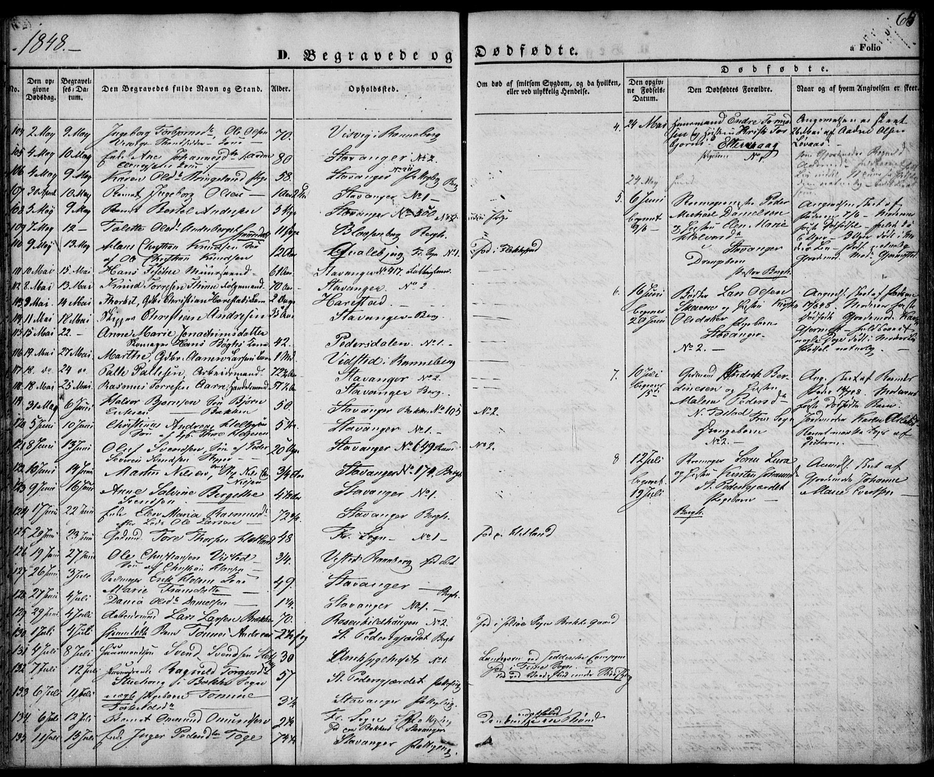 Domkirken sokneprestkontor, SAST/A-101812/001/30/30BA/L0014: Parish register (official) no. A 13, 1841-1851, p. 65