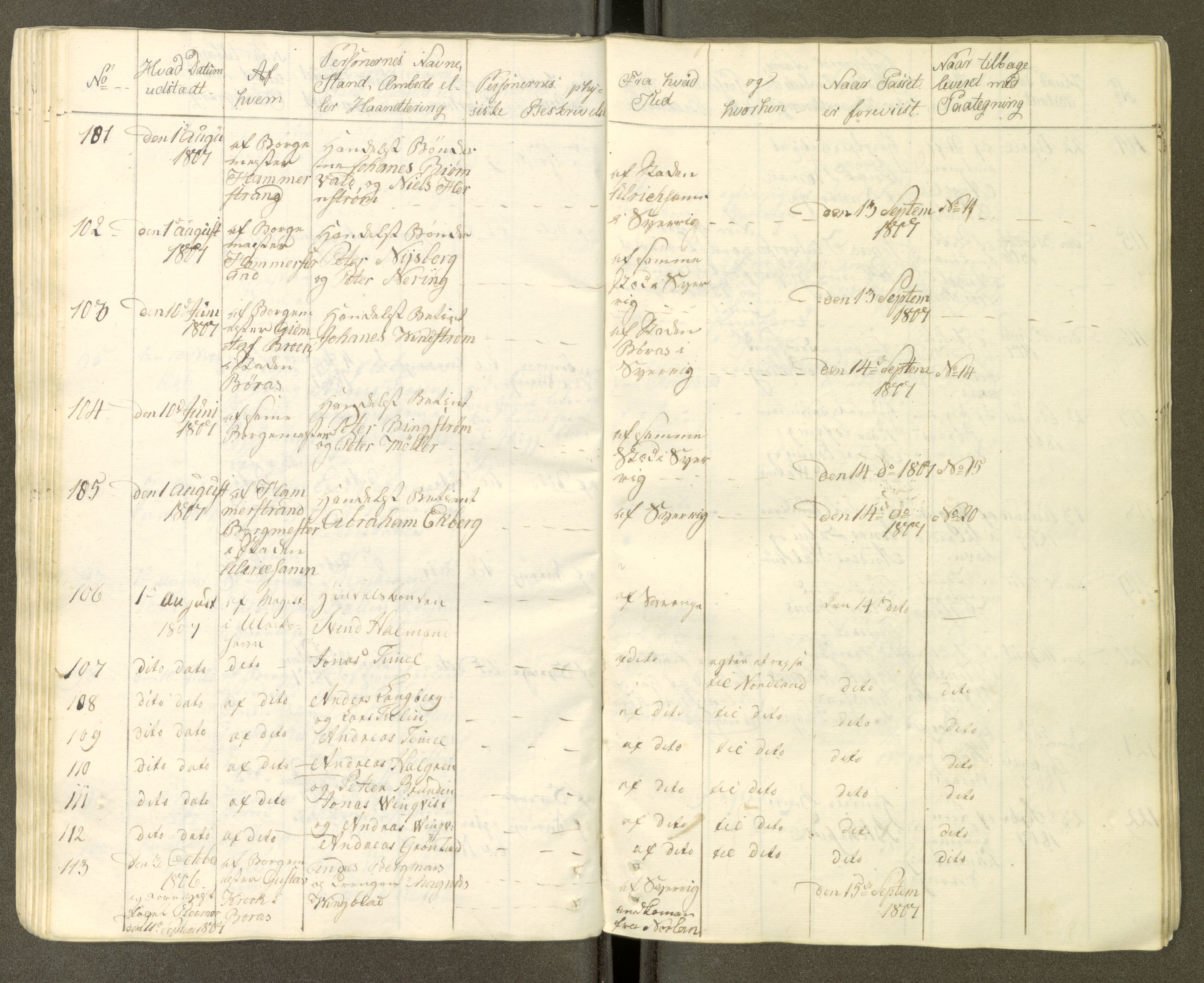 Trondheim politikammer, AV/SAT-A-1887/1/30/L0001: Passprotokoll. Første del:utstedtete pass. Andre del :innleverte/fornyede, 1806-1818