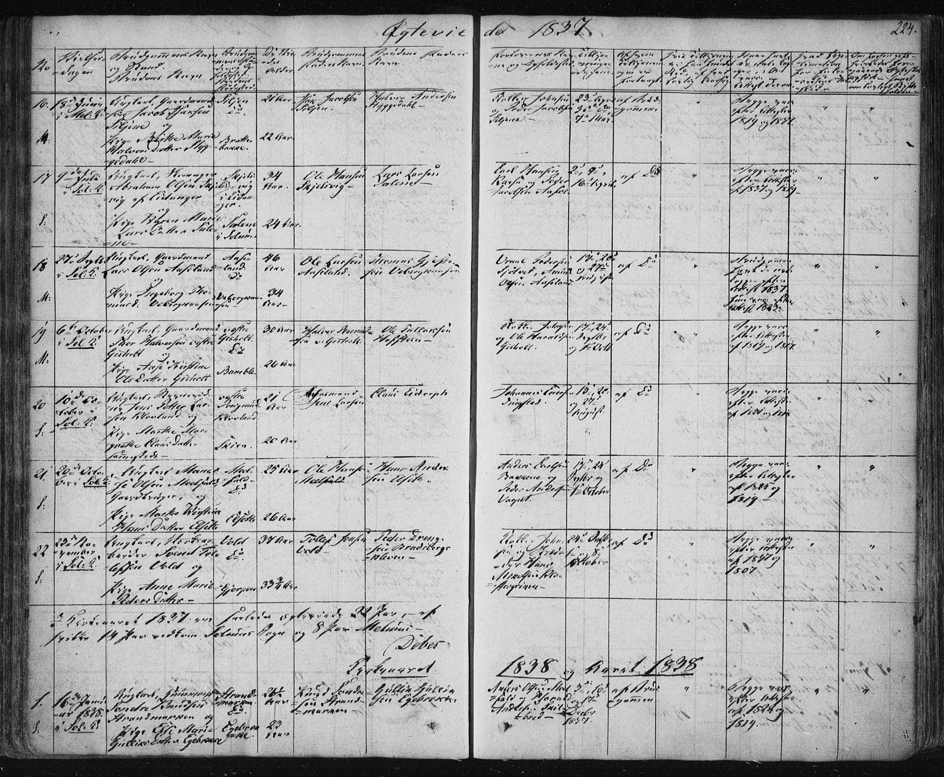 Solum kirkebøker, SAKO/A-306/F/Fa/L0005: Parish register (official) no. I 5, 1833-1843, p. 224