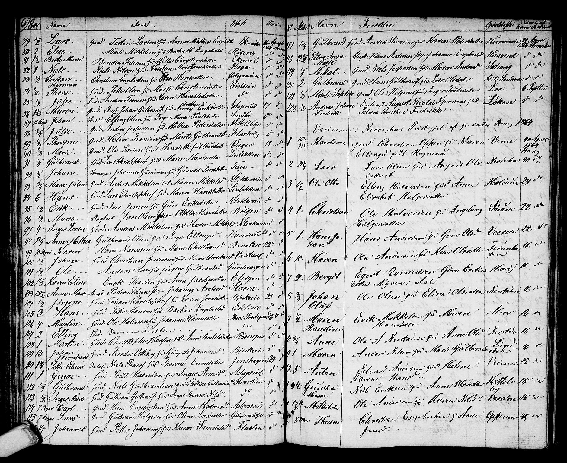 Norderhov kirkebøker, AV/SAKO-A-237/F/Fa/L0007: Parish register (official) no. 7, 1812-1814, p. 98