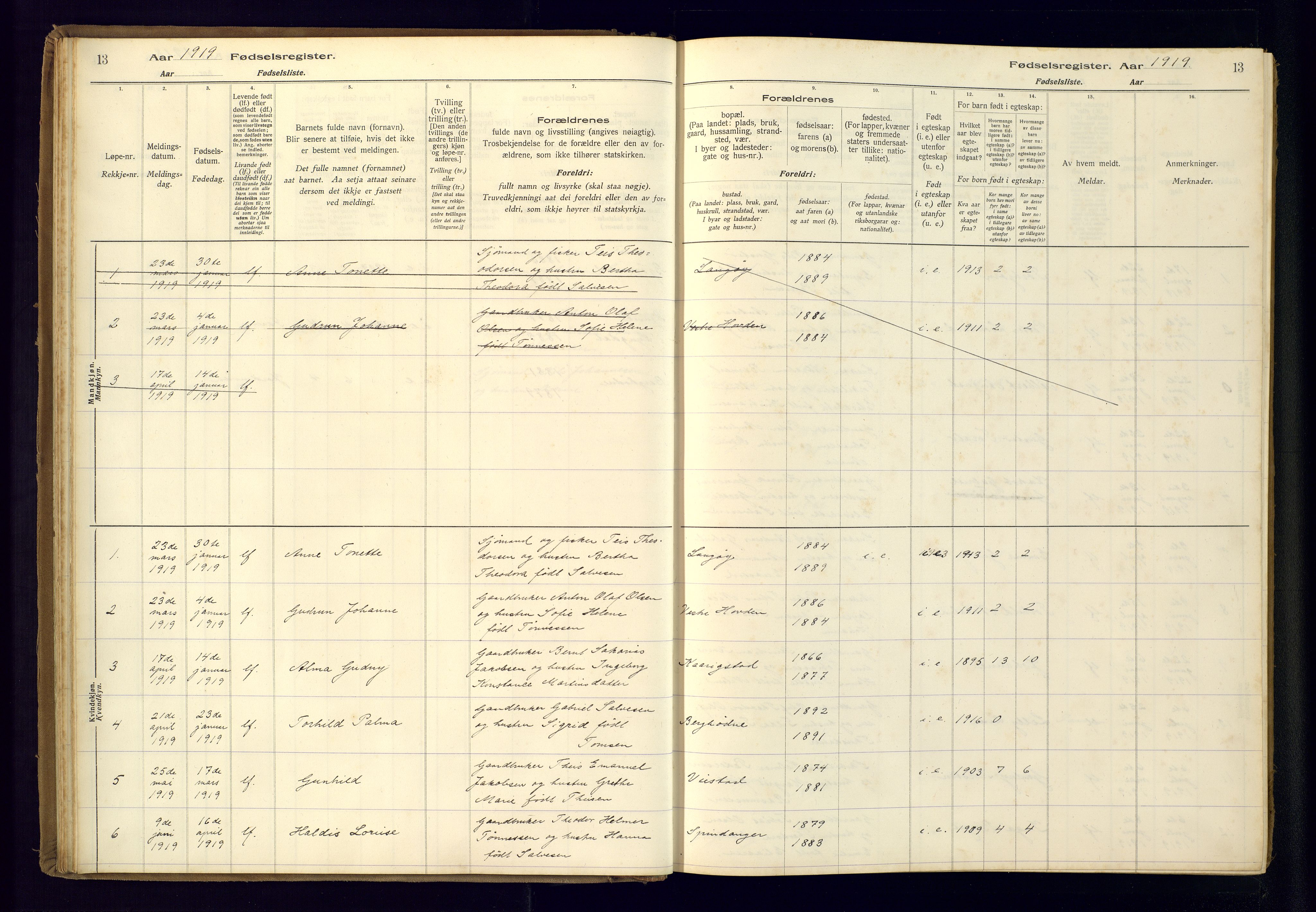 Farsund sokneprestkontor, AV/SAK-1111-0009/J/Ja/L0004: Birth register no. A-VI-11, 1916-1982, p. 13