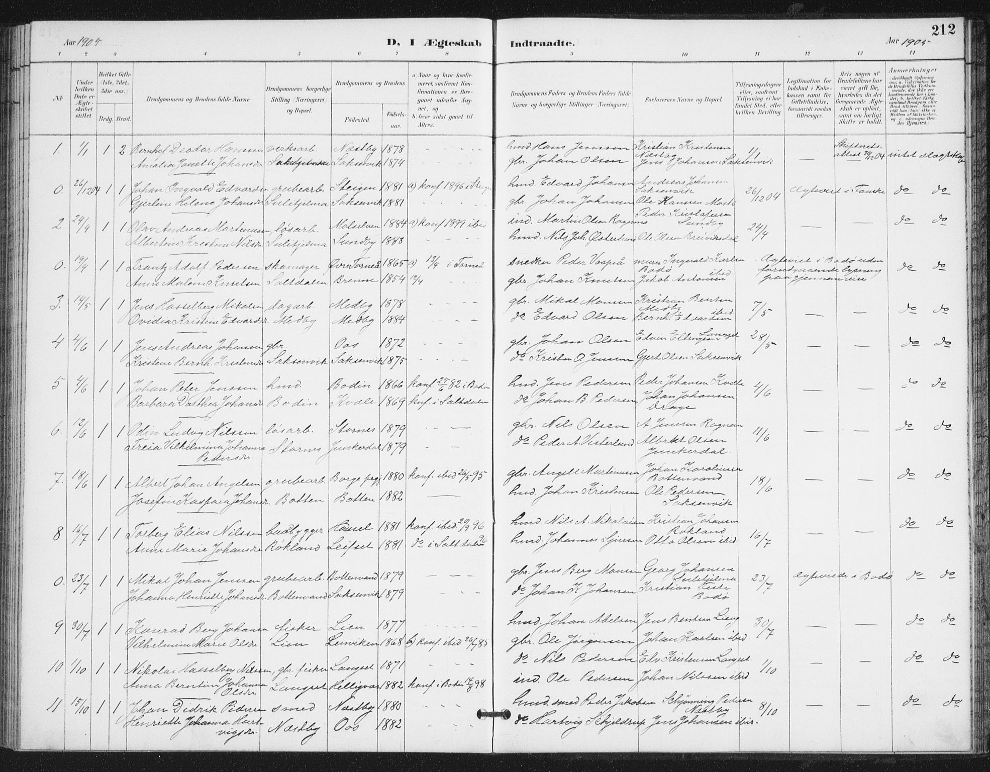 Ministerialprotokoller, klokkerbøker og fødselsregistre - Nordland, SAT/A-1459/847/L0682: Parish register (copy) no. 847C10, 1889-1907, p. 212