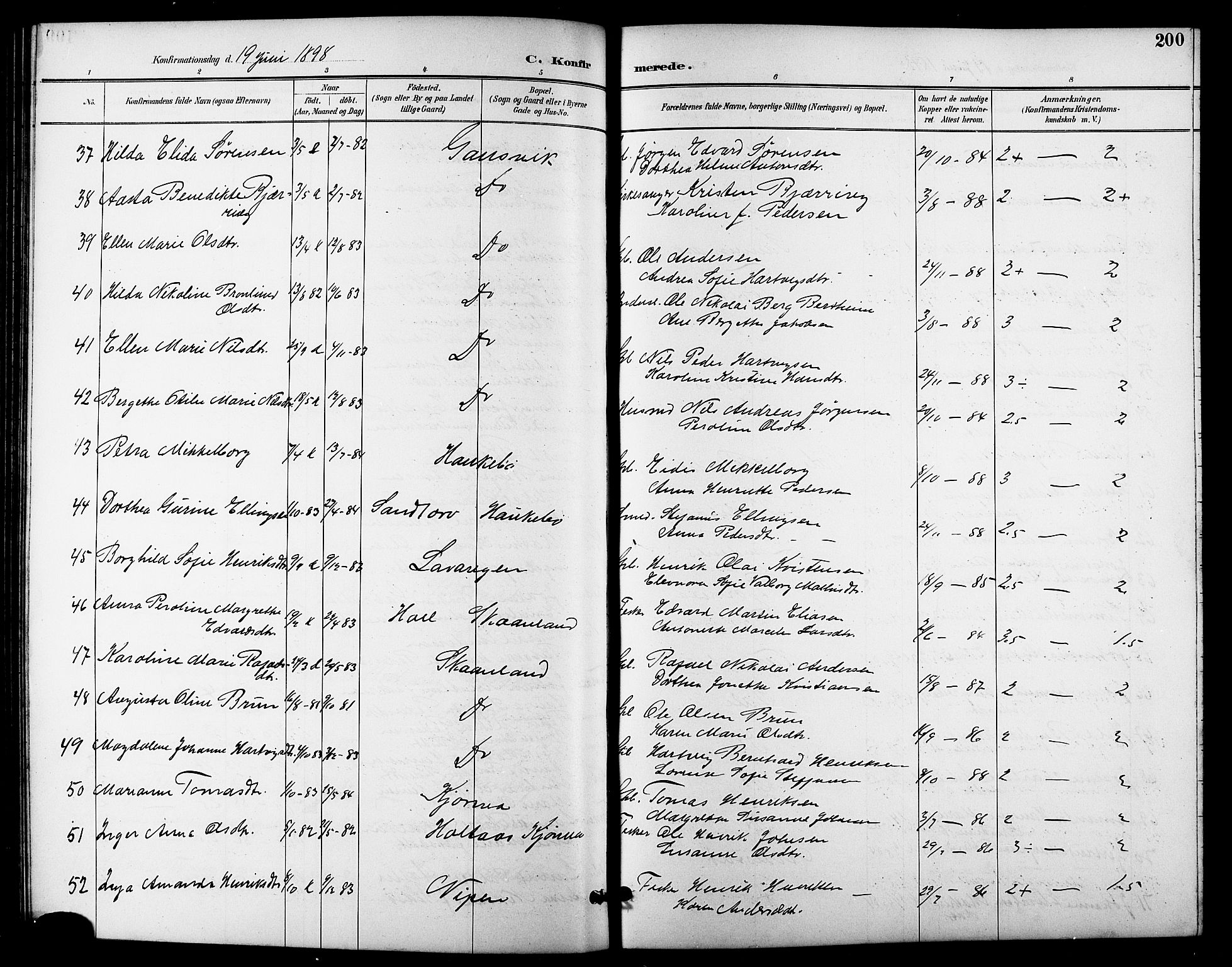 Trondenes sokneprestkontor, SATØ/S-1319/H/Hb/L0011klokker: Parish register (copy) no. 11, 1891-1906, p. 200