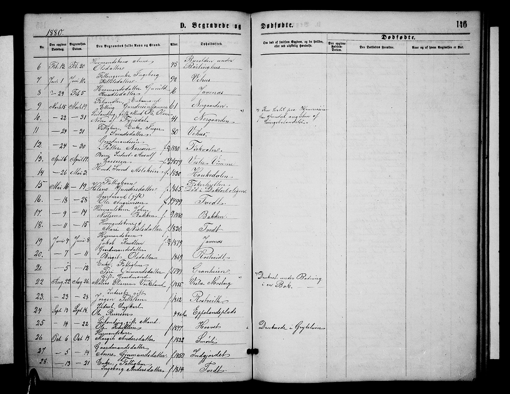 Åmli sokneprestkontor, SAK/1111-0050/F/Fb/Fbc/L0003: Parish register (copy) no. B 3, 1868-1888, p. 146
