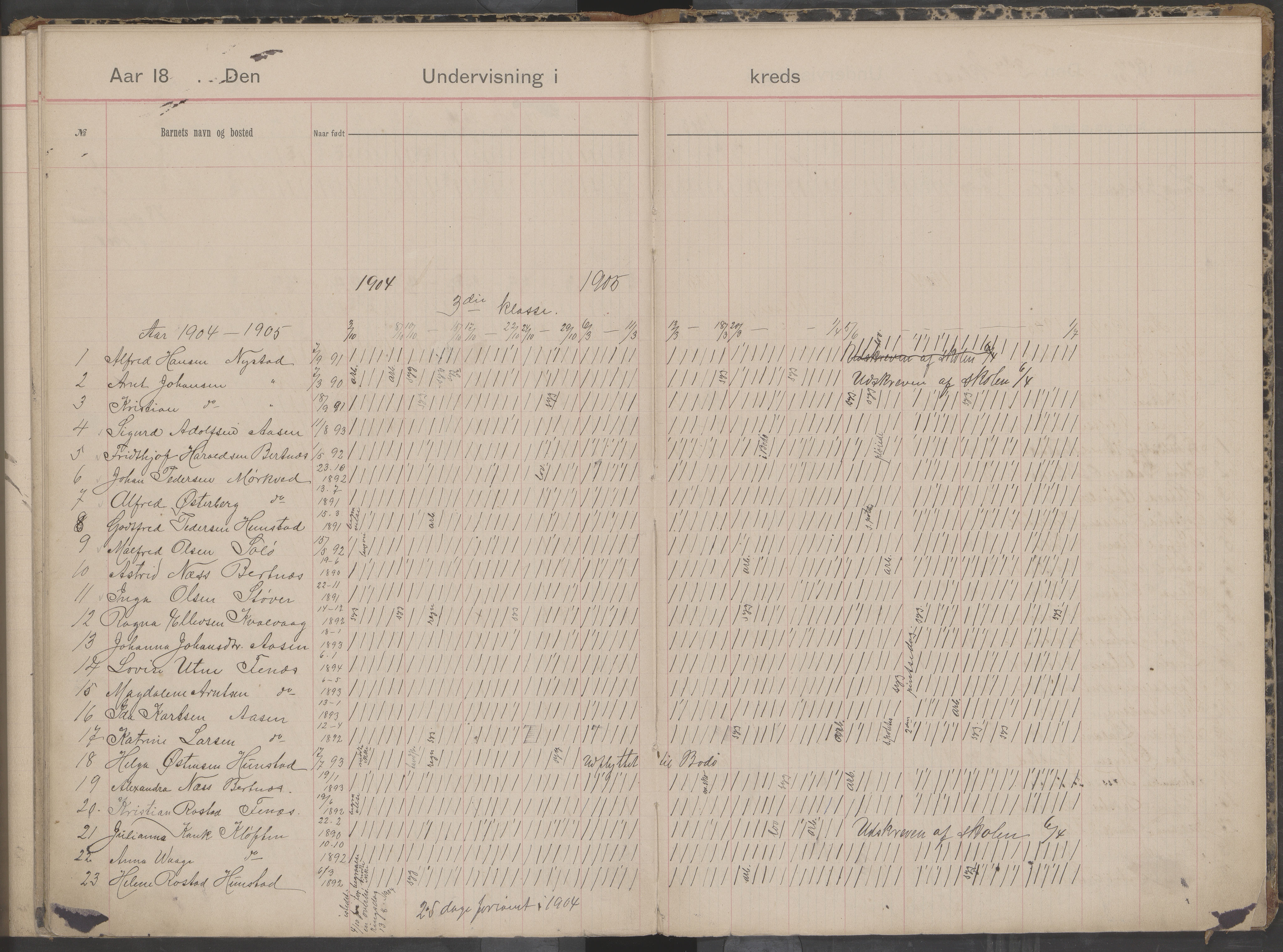 Bodin kommune. Støver skolekrets, AIN/K-18431.510.07/F/Fa/L0001: Dagbok for skolehold og skolesøkning, 1892-1905