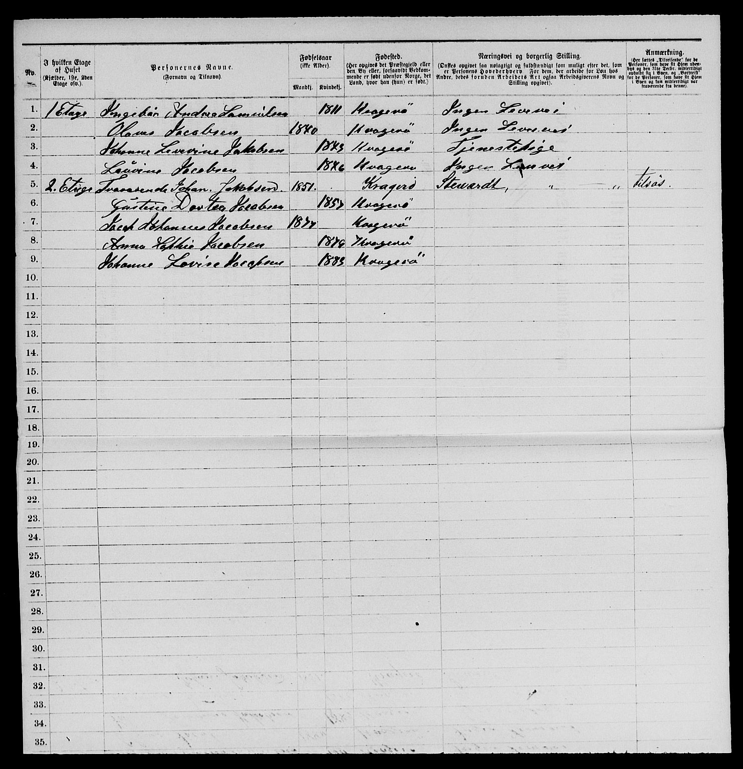 SAKO, 1885 census for 0801 Kragerø, 1885, p. 324