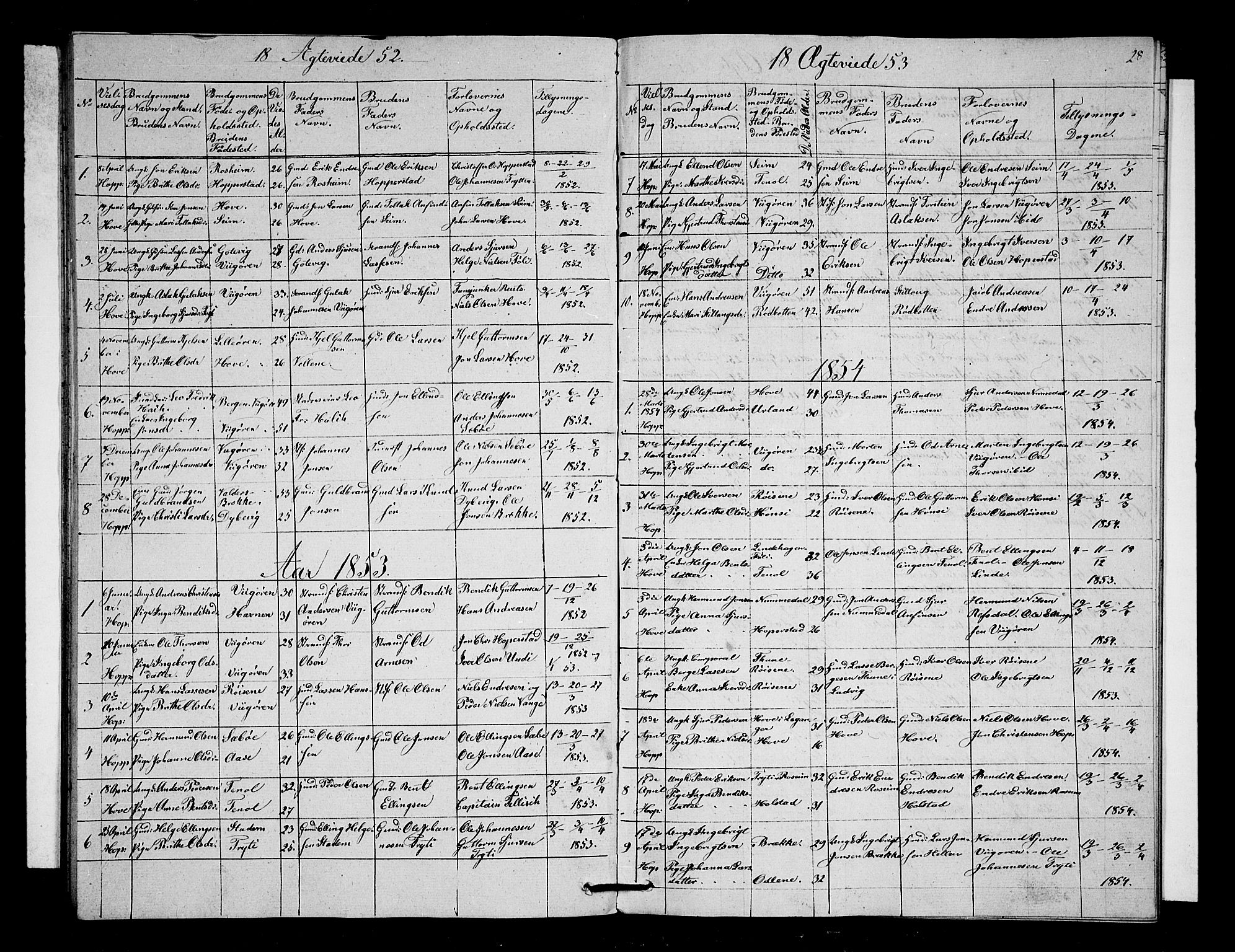 Vik sokneprestembete, AV/SAB-A-81501/H/Hab/Haba/L0001: Parish register (copy) no. A 1, 1852-1856, p. 28