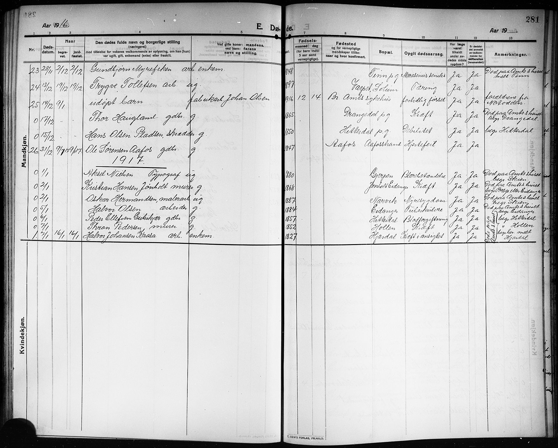 Solum kirkebøker, SAKO/A-306/G/Ga/L0009: Parish register (copy) no. I 9, 1909-1922, p. 281