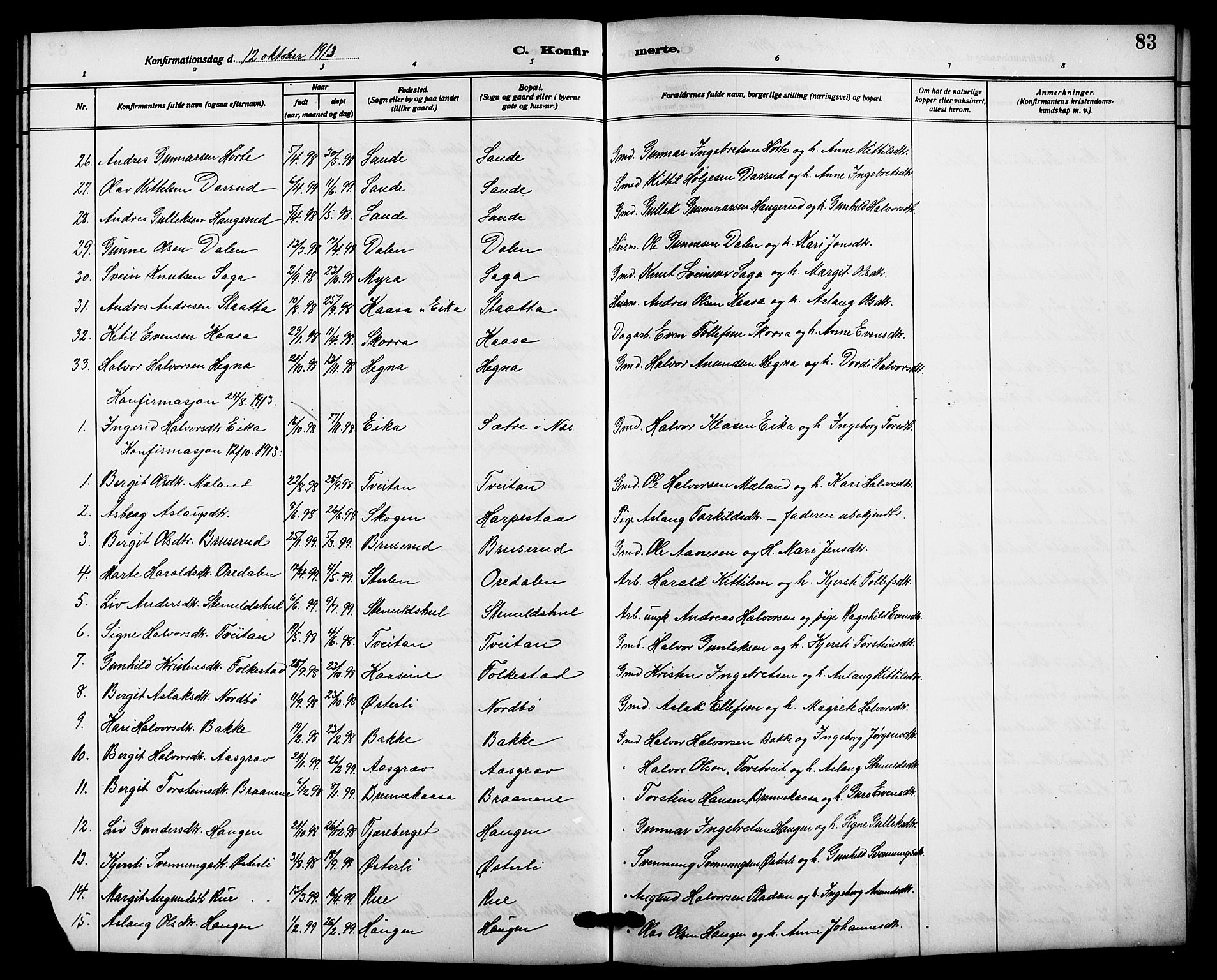 Bø kirkebøker, SAKO/A-257/G/Ga/L0007: Parish register (copy) no. 7, 1909-1924, p. 83
