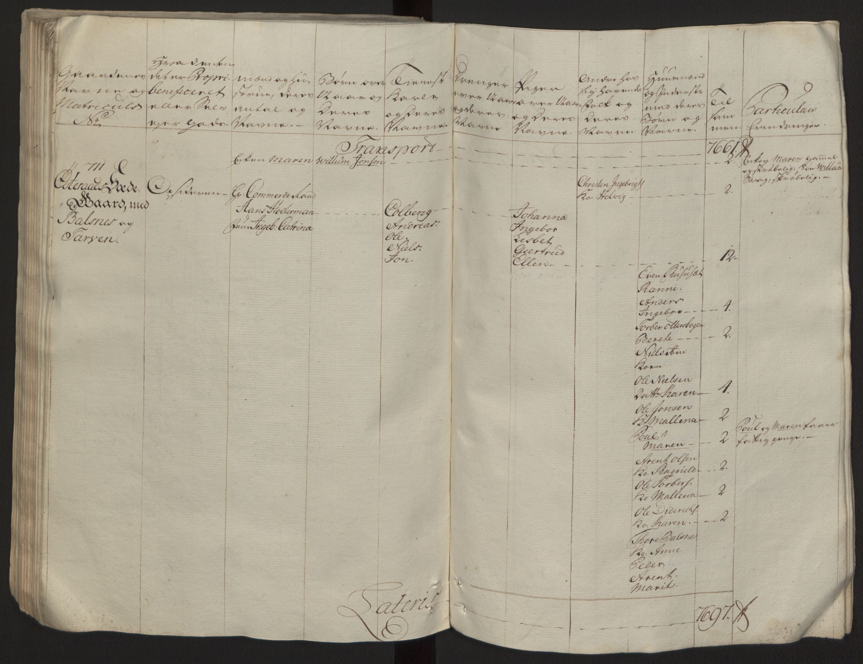 Rentekammeret inntil 1814, Reviderte regnskaper, Fogderegnskap, RA/EA-4092/R57/L3930: Ekstraskatten Fosen, 1762-1763, p. 167