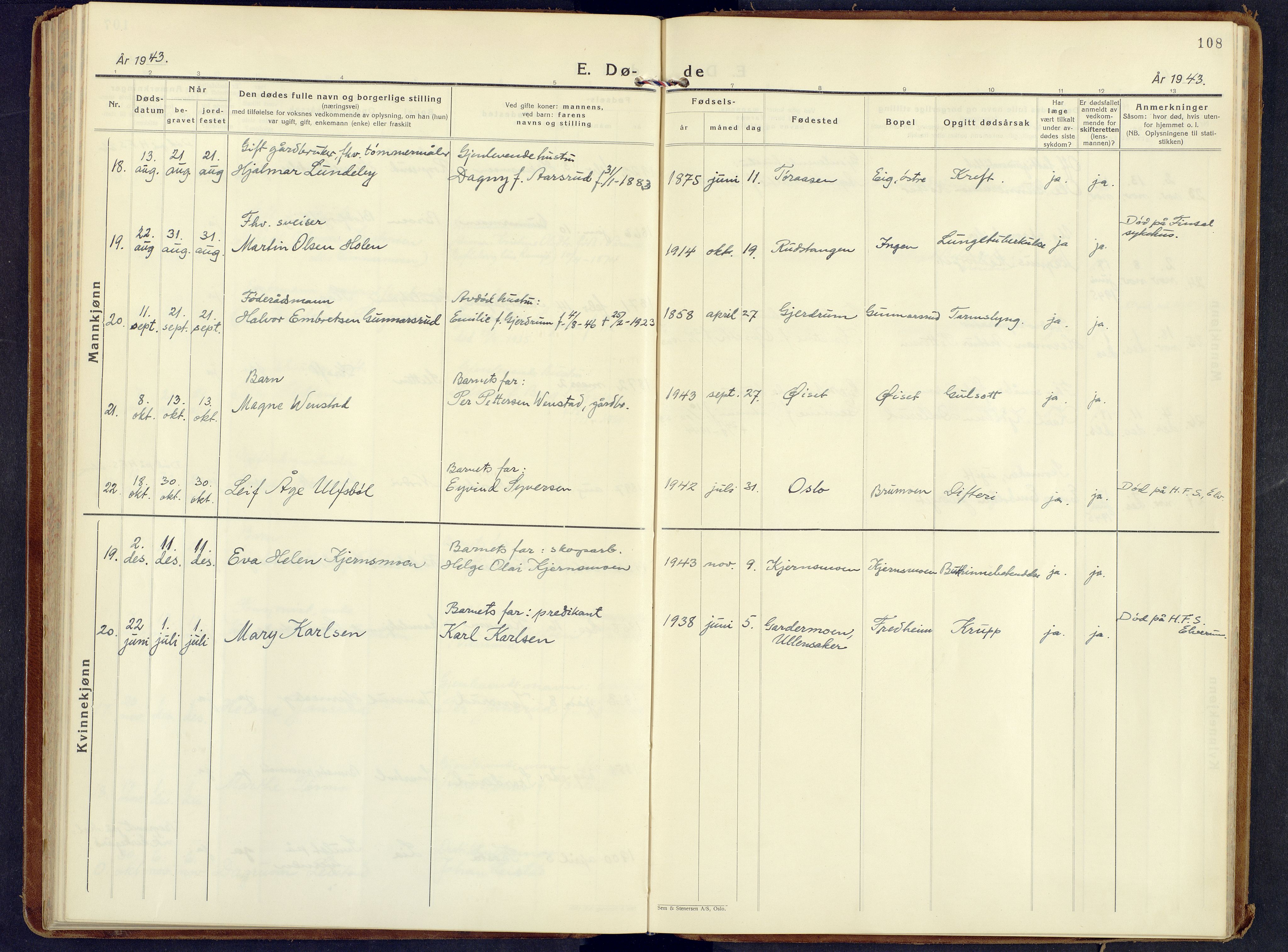 Våler prestekontor, Hedmark, AV/SAH-PREST-040/H/Ha/Haa/L0012: Parish register (official) no. 12, 1933-1952, p. 108