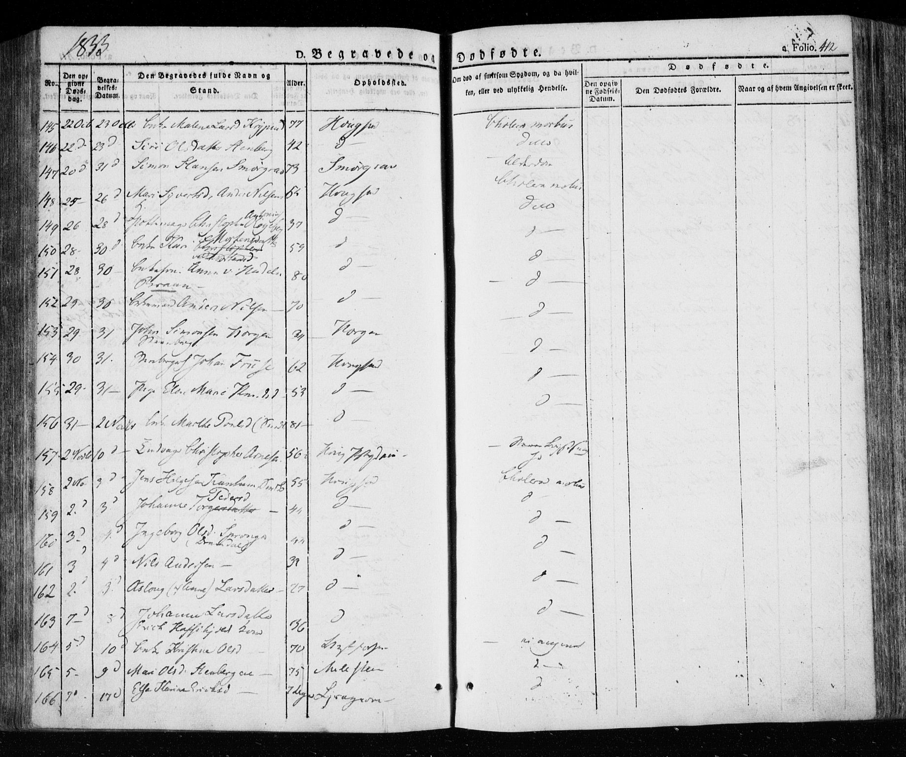 Eiker kirkebøker, SAKO/A-4/F/Fa/L0013a: Parish register (official) no. I 13A, 1832-1845, p. 412