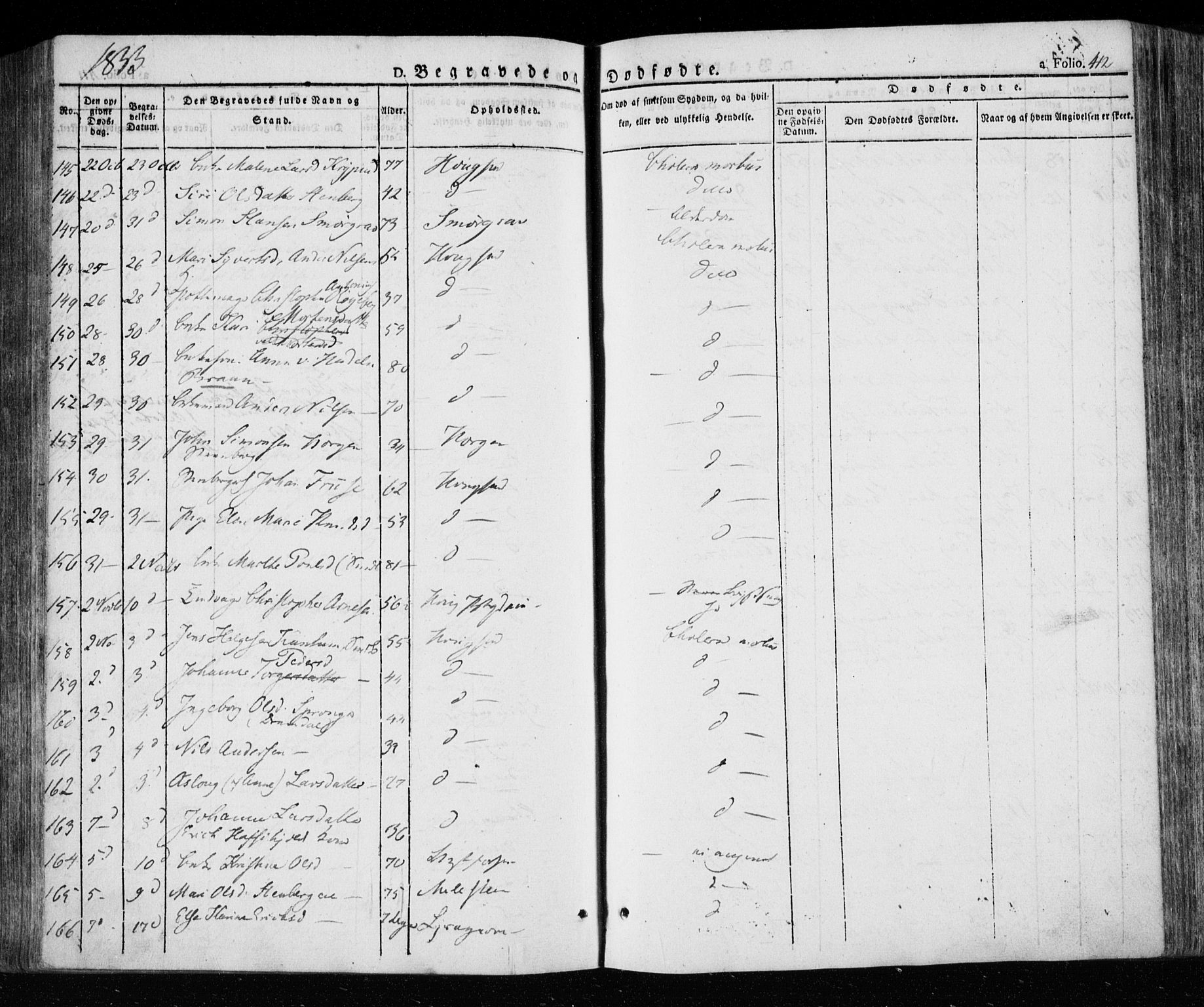 Eiker kirkebøker, AV/SAKO-A-4/F/Fa/L0013a: Parish register (official) no. I 13A, 1832-1845, p. 412