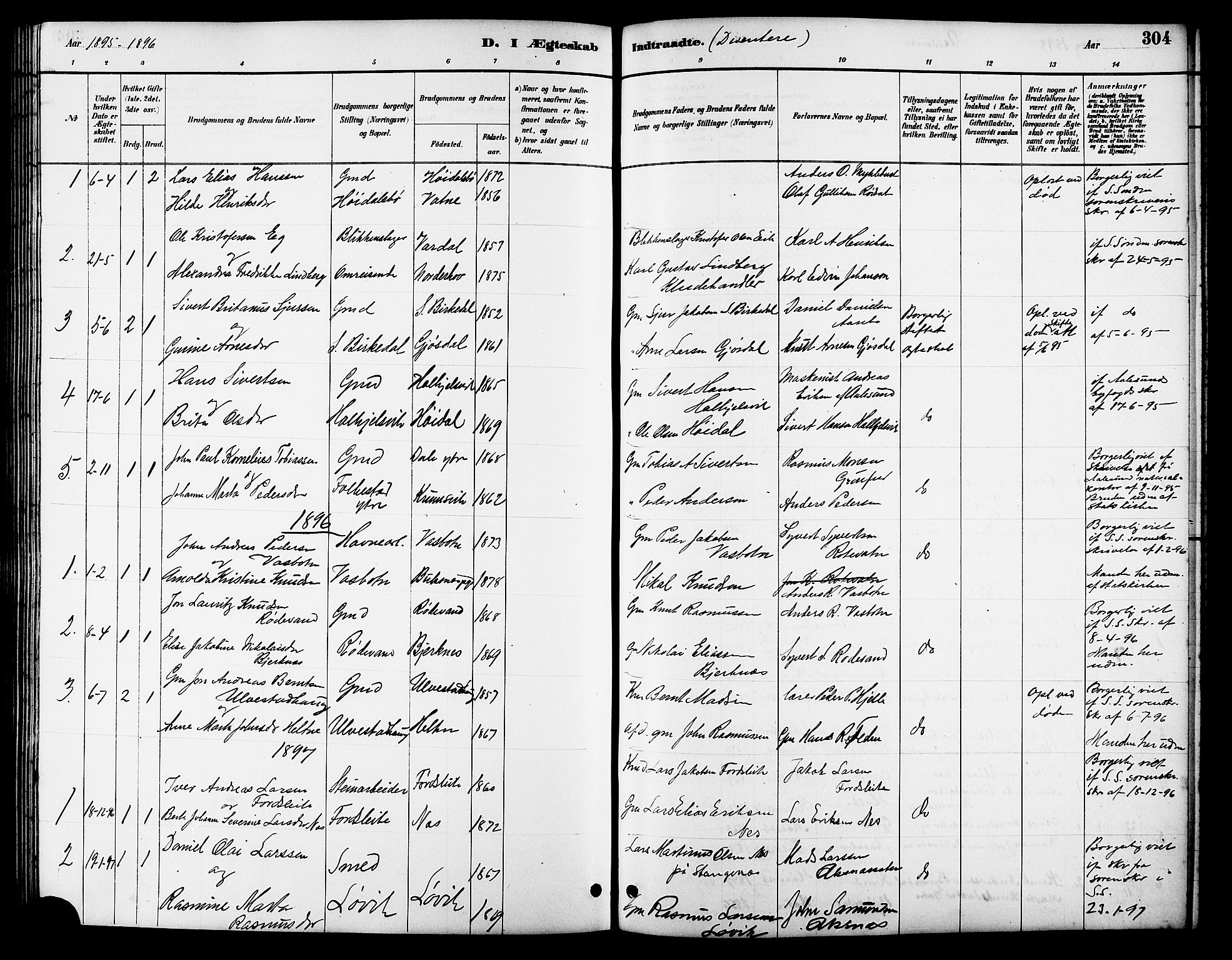 Ministerialprotokoller, klokkerbøker og fødselsregistre - Møre og Romsdal, SAT/A-1454/511/L0158: Parish register (copy) no. 511C04, 1884-1903, p. 304