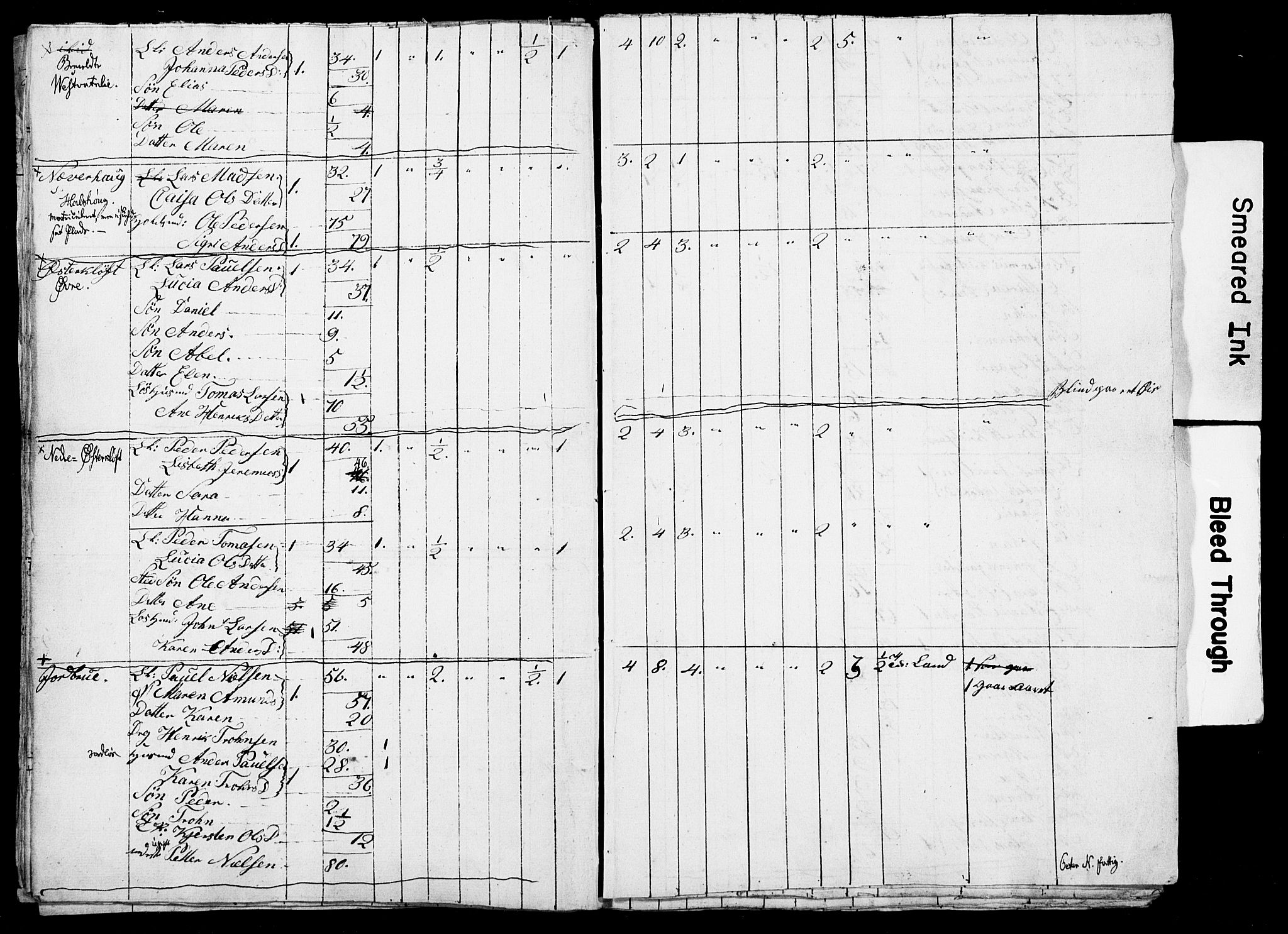 , Census 1835 for Skjerstad, 1835, p. 28