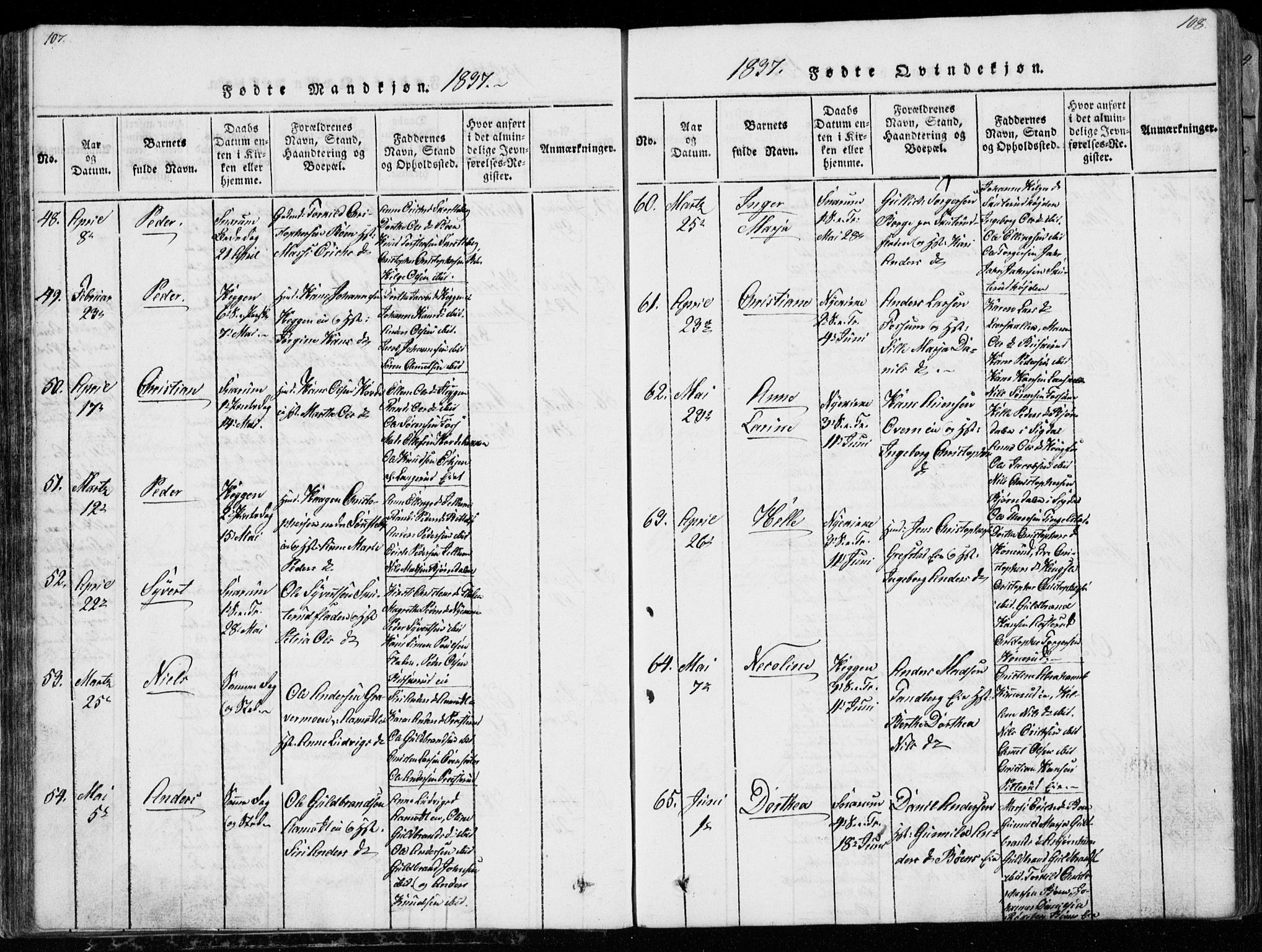 Modum kirkebøker, AV/SAKO-A-234/G/Ga/L0003: Parish register (copy) no. I 3, 1832-1842, p. 107-108