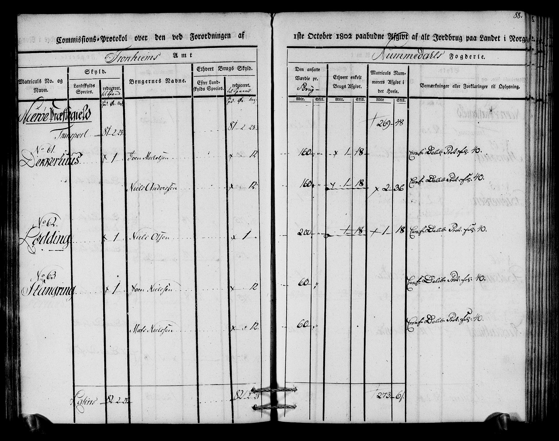 Rentekammeret inntil 1814, Realistisk ordnet avdeling, AV/RA-EA-4070/N/Ne/Nea/L0154: Namdalen fogderi. Kommisjonsprotokoll, 1803, p. 89