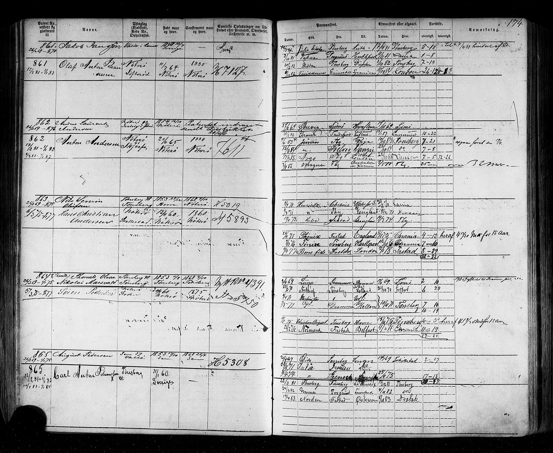 Tønsberg innrulleringskontor, SAKO/A-786/F/Fb/L0002: Annotasjonsrulle Patent nr. 1-2635, 1869-1877, p. 200