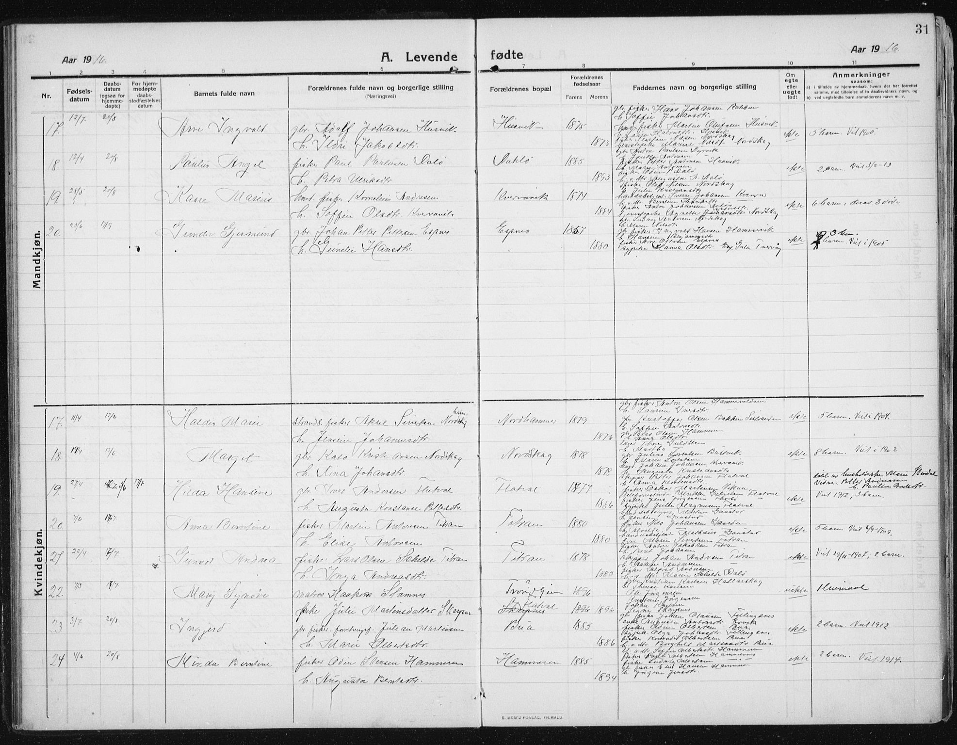 Ministerialprotokoller, klokkerbøker og fødselsregistre - Sør-Trøndelag, AV/SAT-A-1456/641/L0599: Parish register (copy) no. 641C03, 1910-1938, p. 31