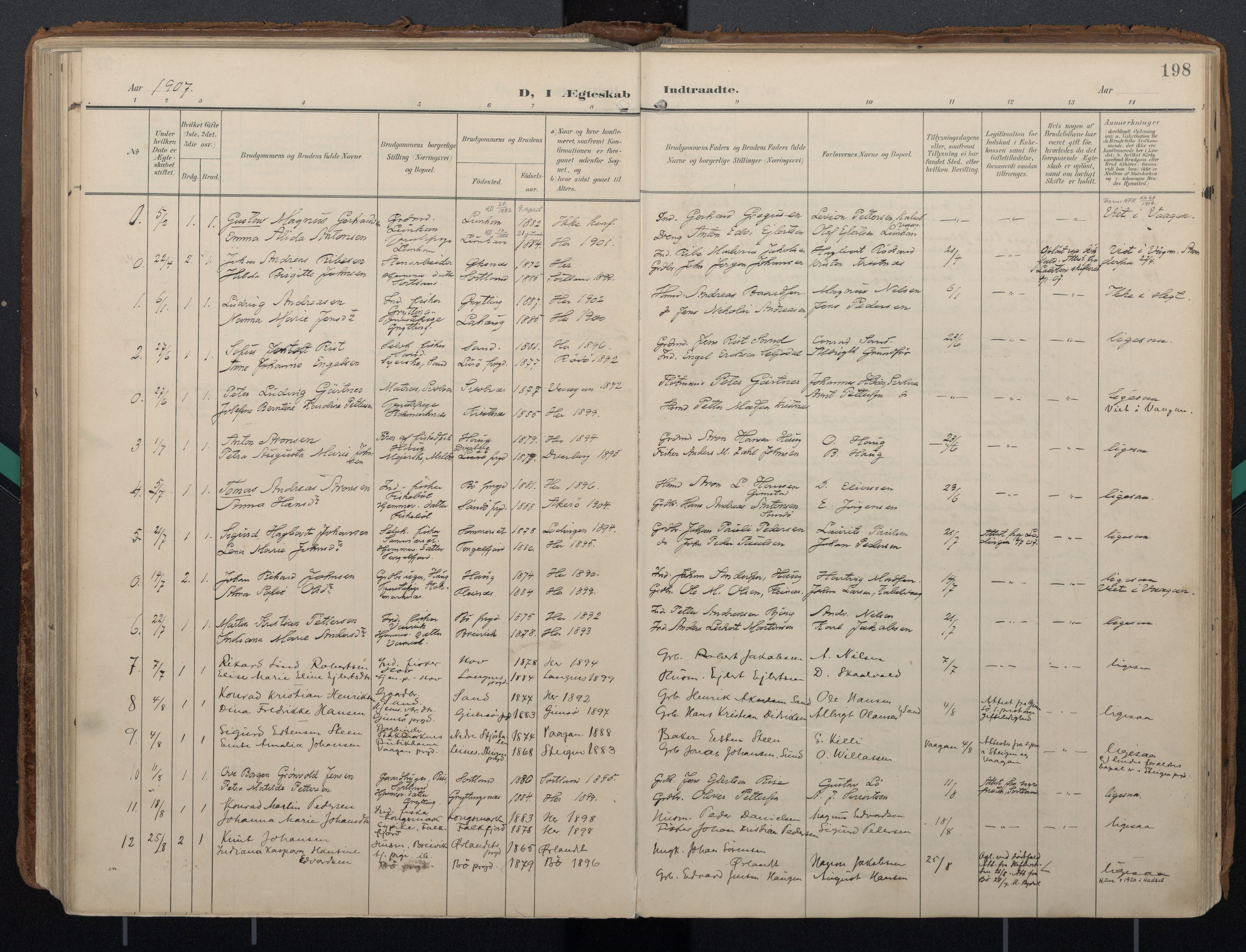 Ministerialprotokoller, klokkerbøker og fødselsregistre - Nordland, AV/SAT-A-1459/888/L1248: Parish register (official) no. 888A14, 1904-1913, p. 198