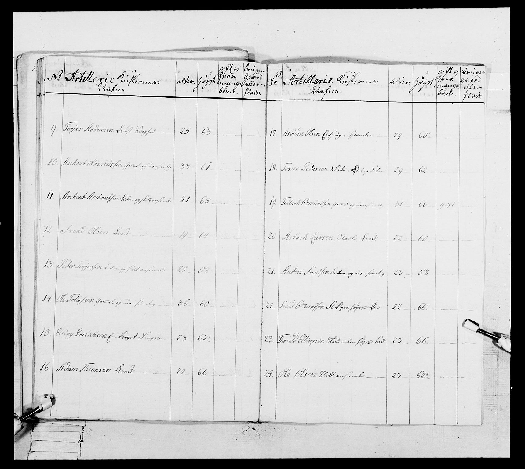 Generalitets- og kommissariatskollegiet, Det kongelige norske kommissariatskollegium, RA/EA-5420/E/Eh/L0106: 2. Vesterlenske nasjonale infanteriregiment, 1774-1780, p. 277