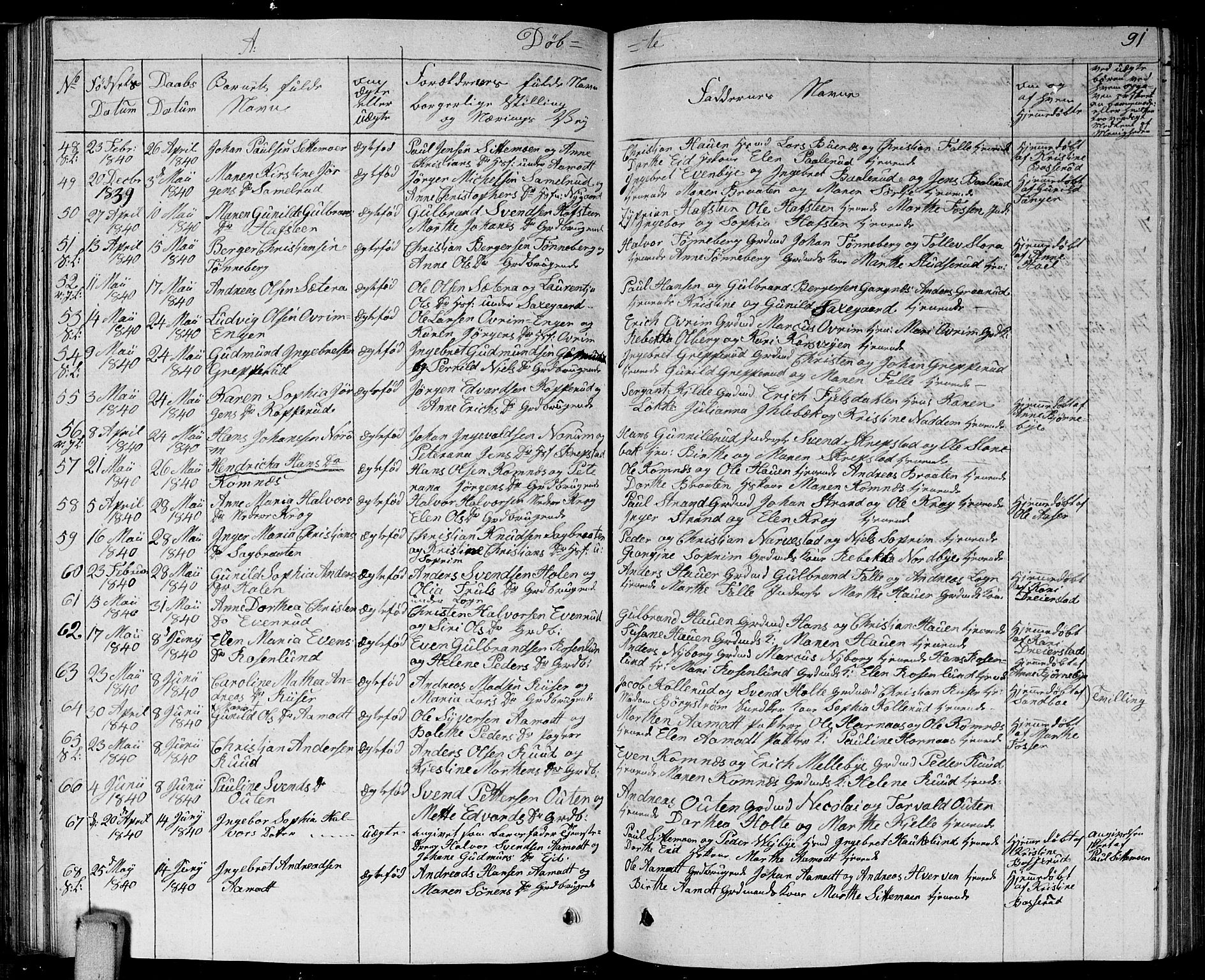 Høland prestekontor Kirkebøker, AV/SAO-A-10346a/G/Ga/L0002: Parish register (copy) no. I 2, 1827-1845, p. 91