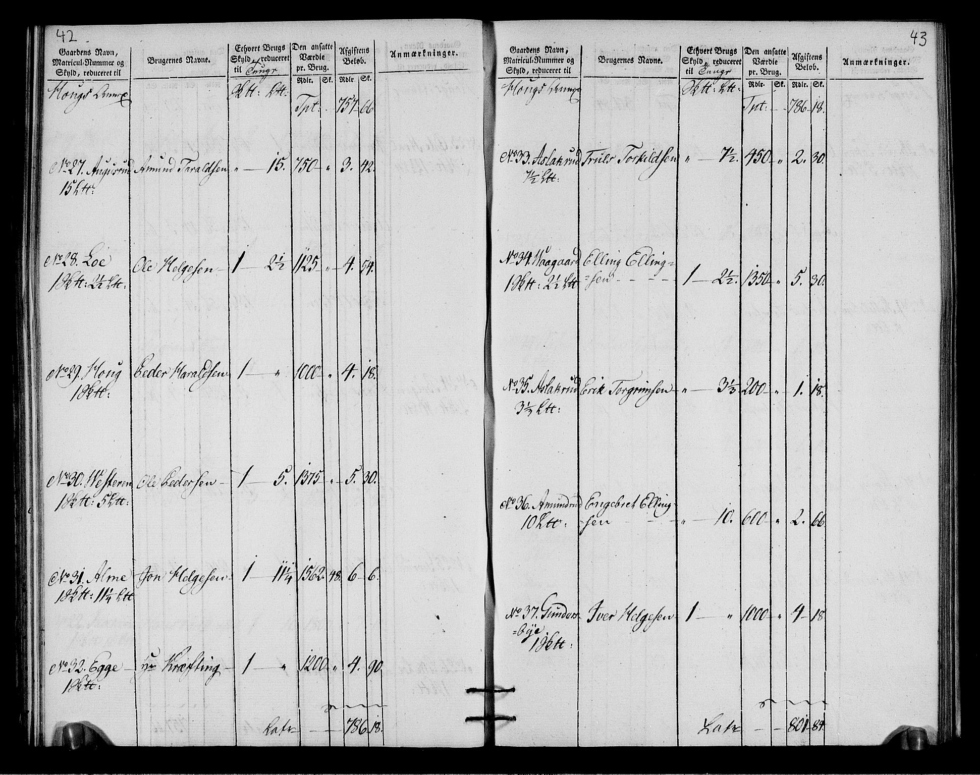 Rentekammeret inntil 1814, Realistisk ordnet avdeling, RA/EA-4070/N/Ne/Nea/L0049: Ringerike og Hallingdal fogderi. Oppebørselsregister for Ringerike, 1803-1804, p. 24